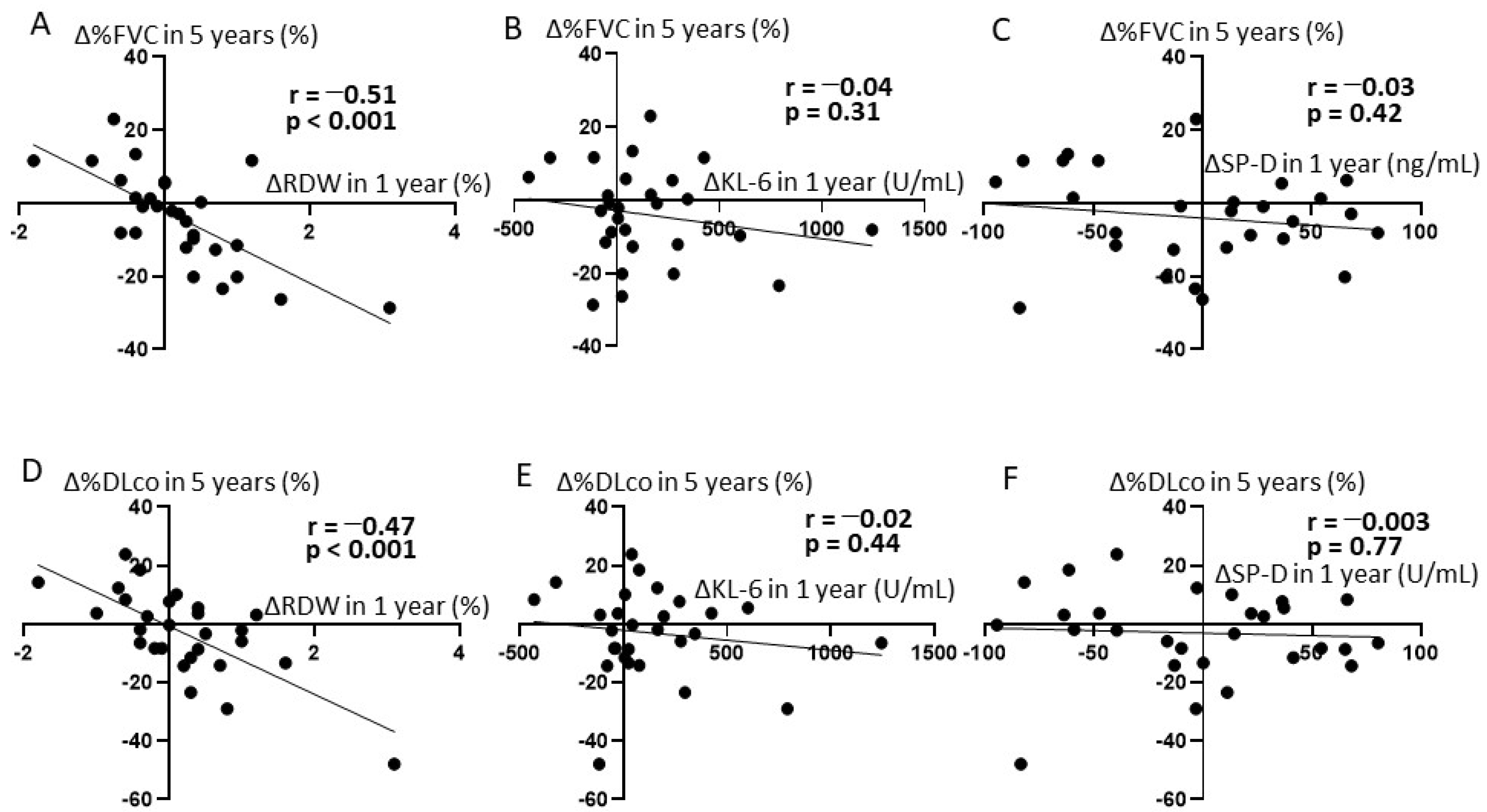 Diagnostics 11 02274 g001
