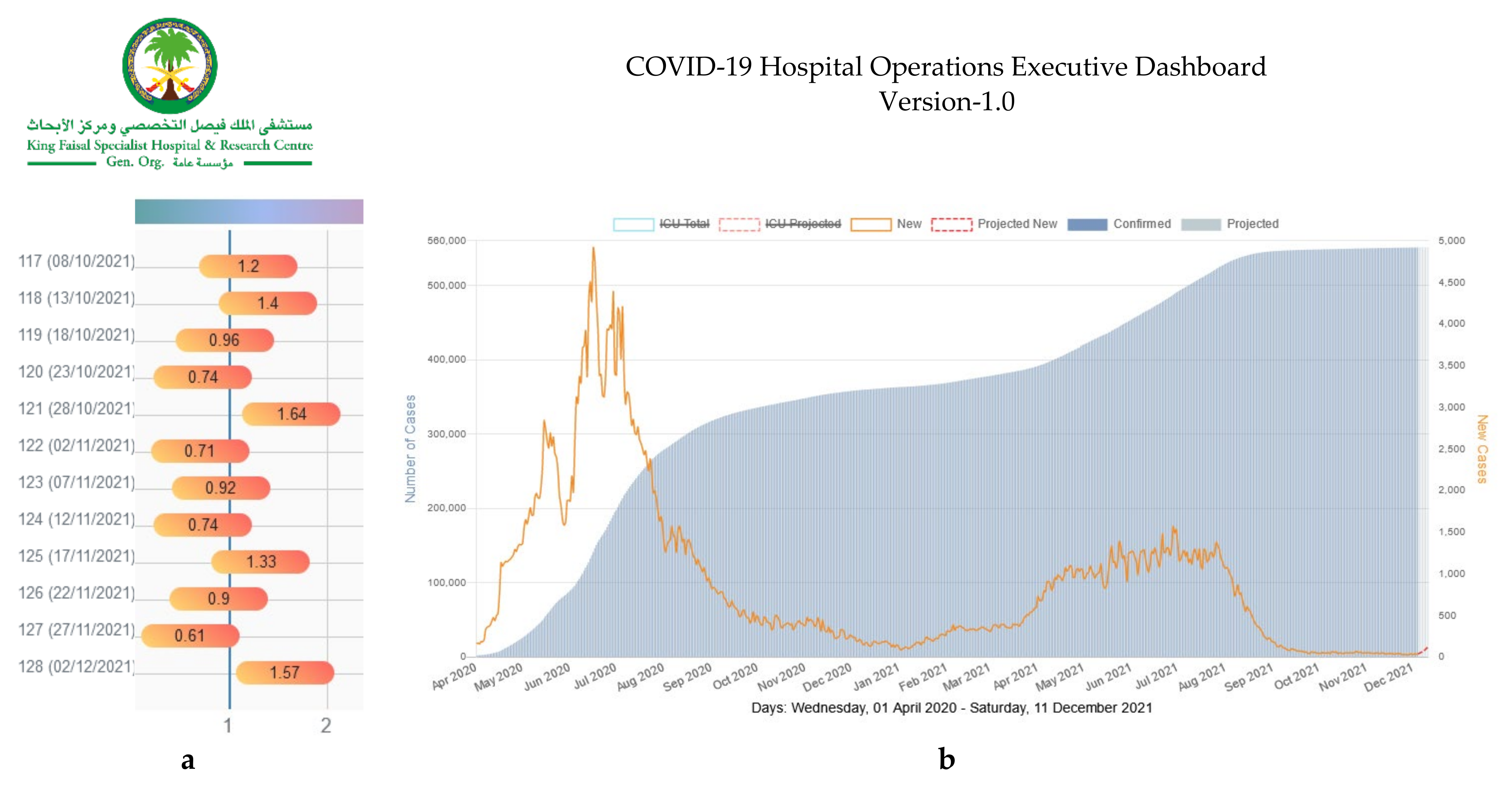 Diagnostics 11 02283 g001