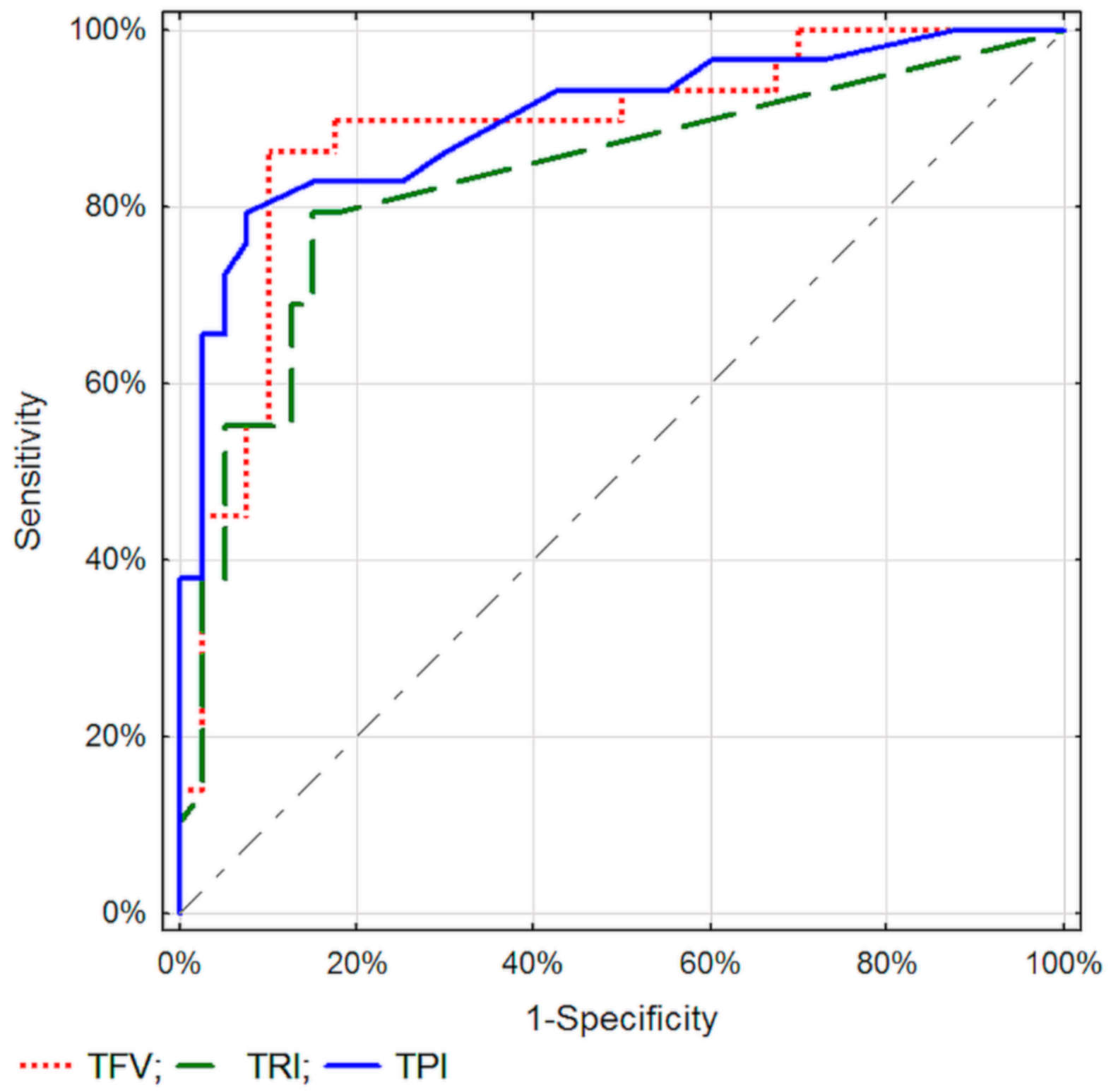 Diagnostics 11 02289 g001