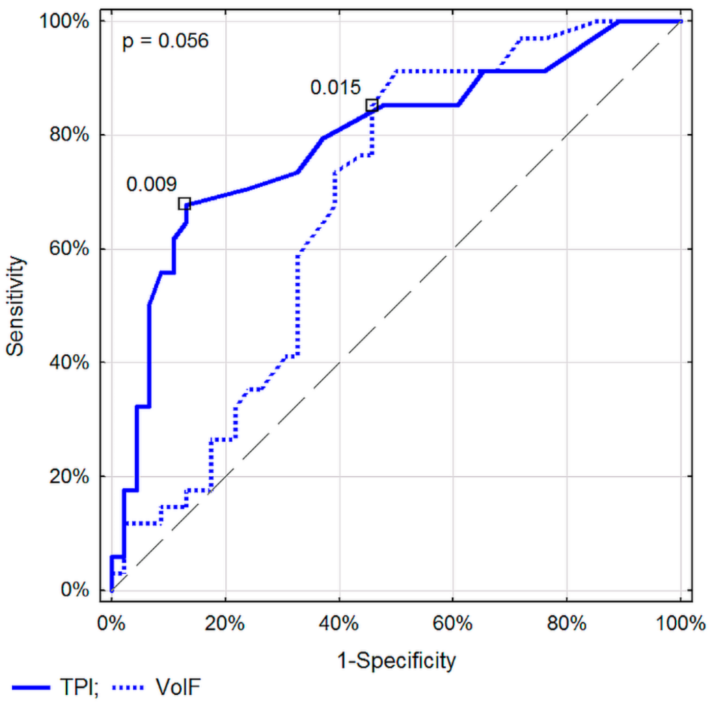 Diagnostics 11 02289 g005