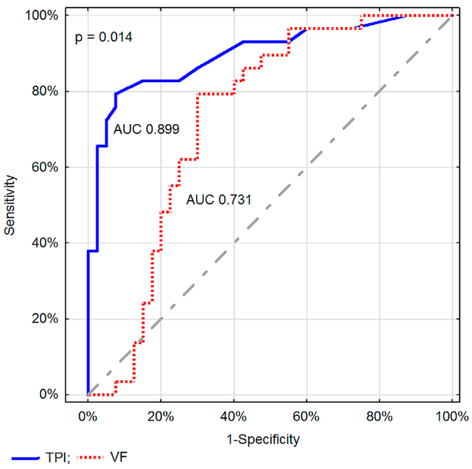 Diagnostics 11 02289 g006