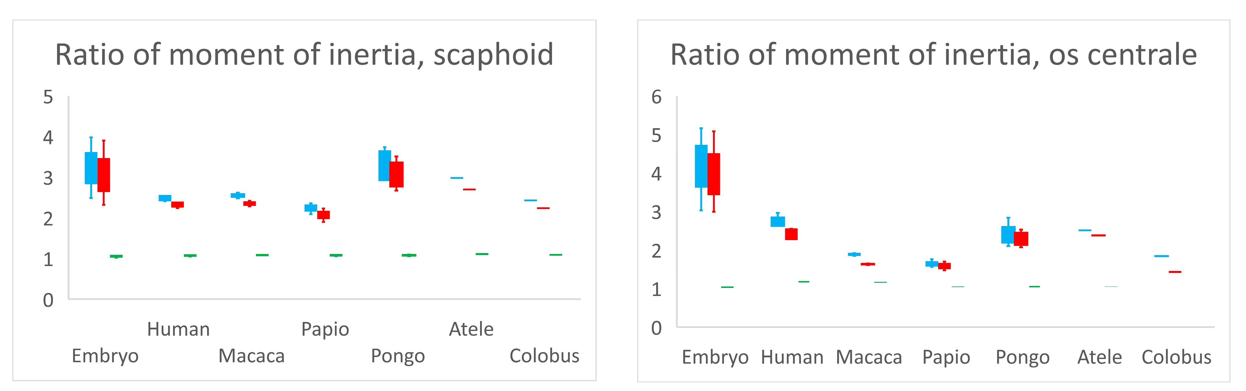 Diagnostics 11 02295 g004