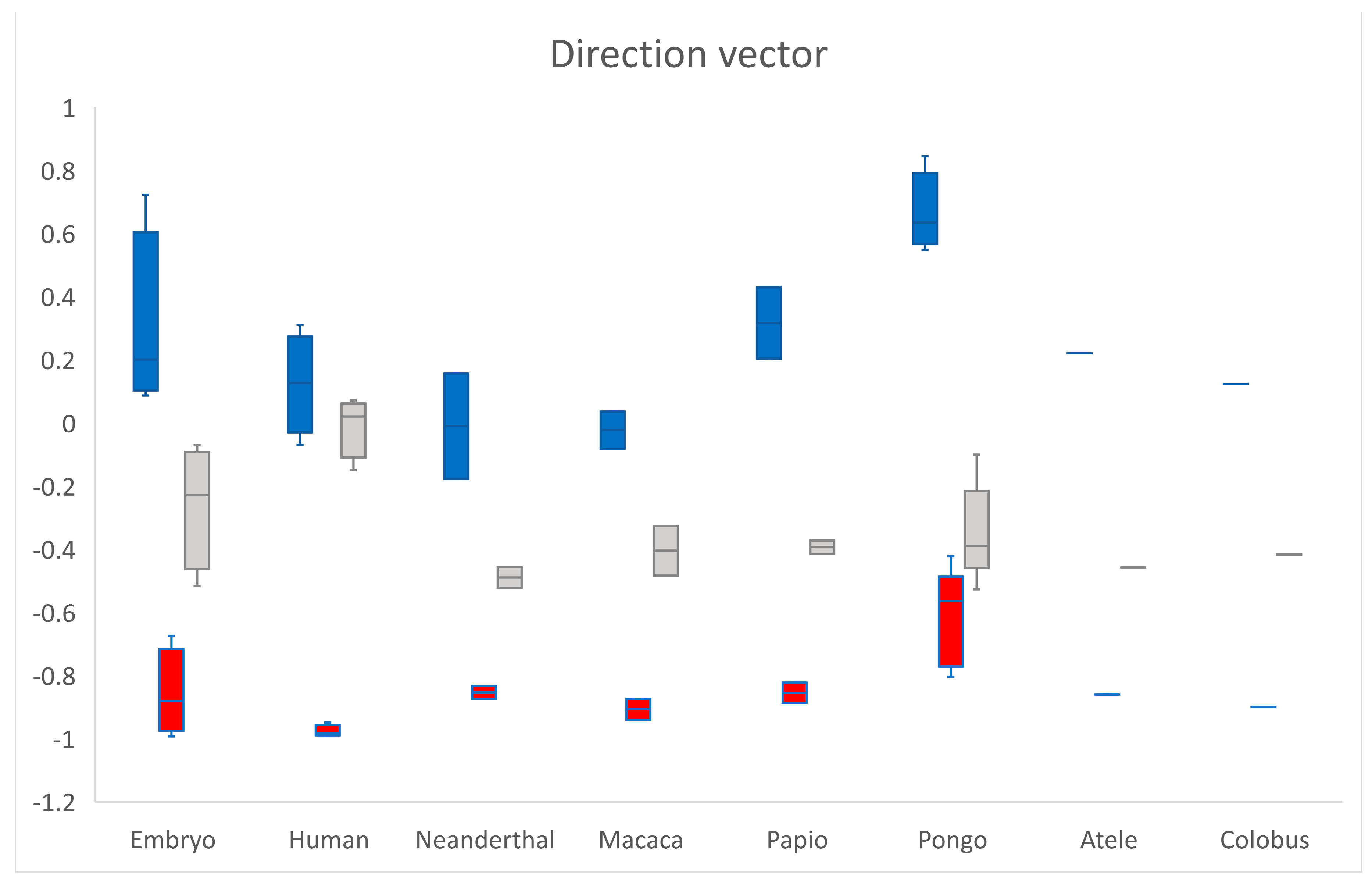 Diagnostics 11 02295 g005