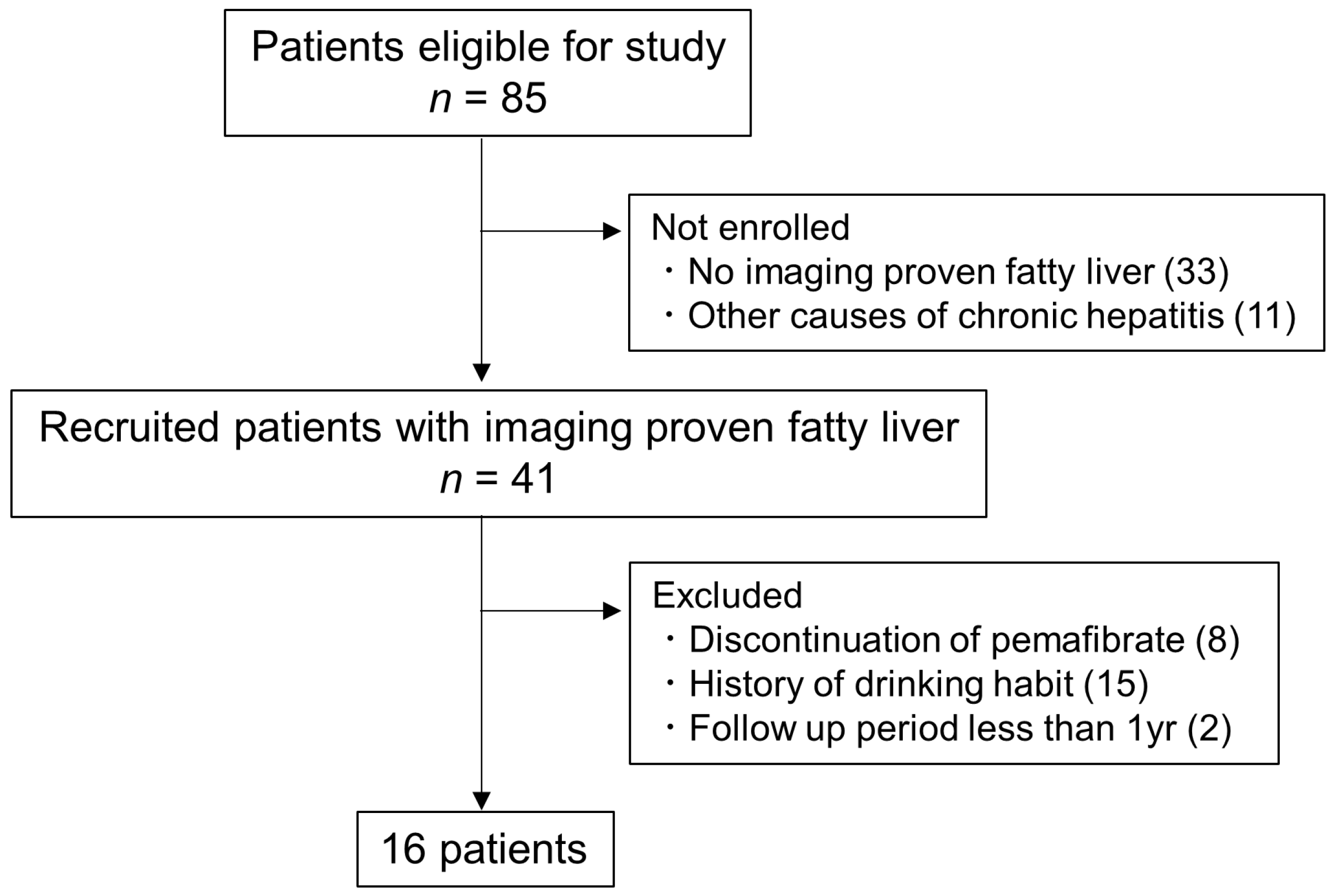 Diagnostics 11 02316 g001