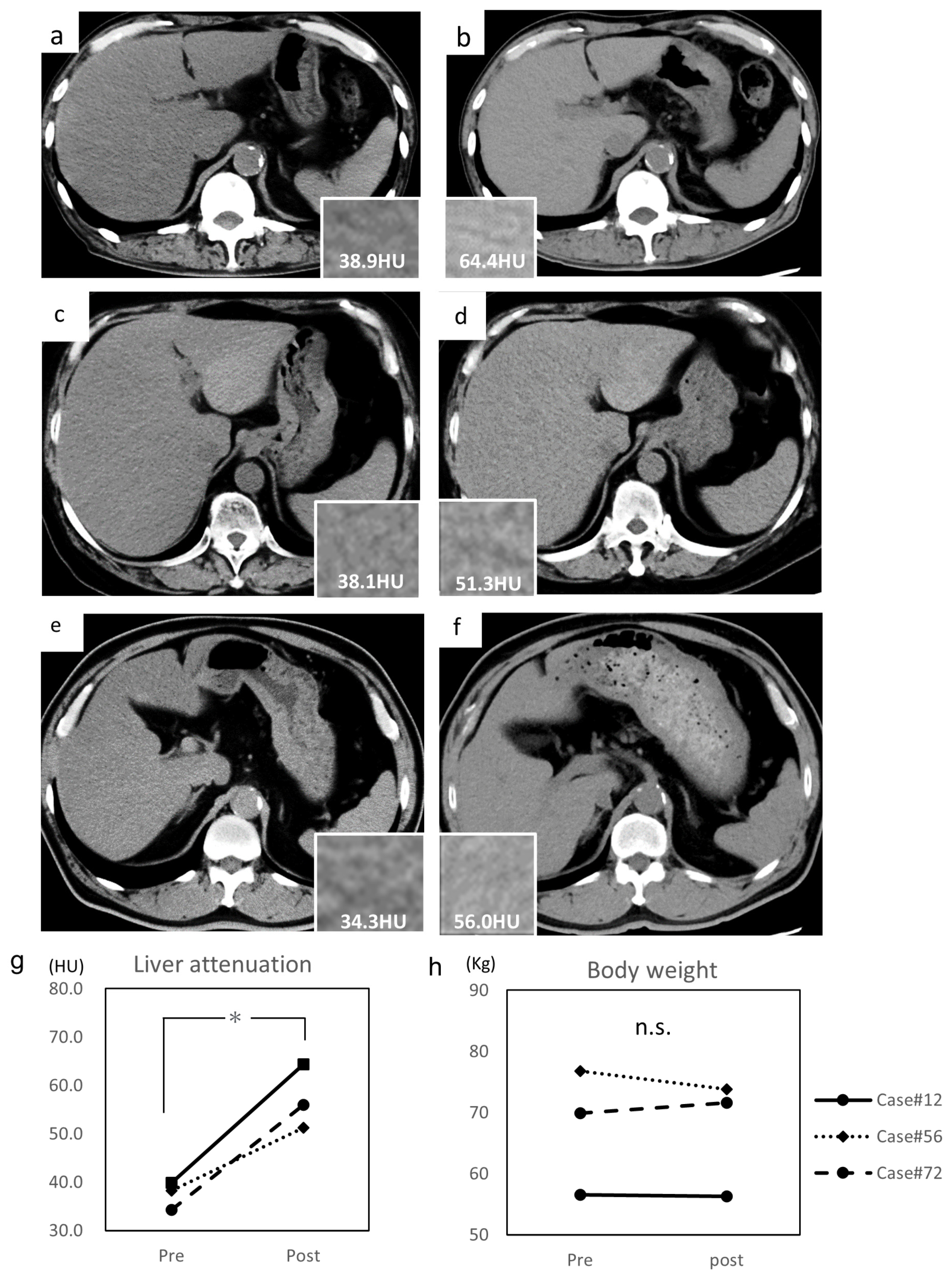 Diagnostics 11 02316 g003