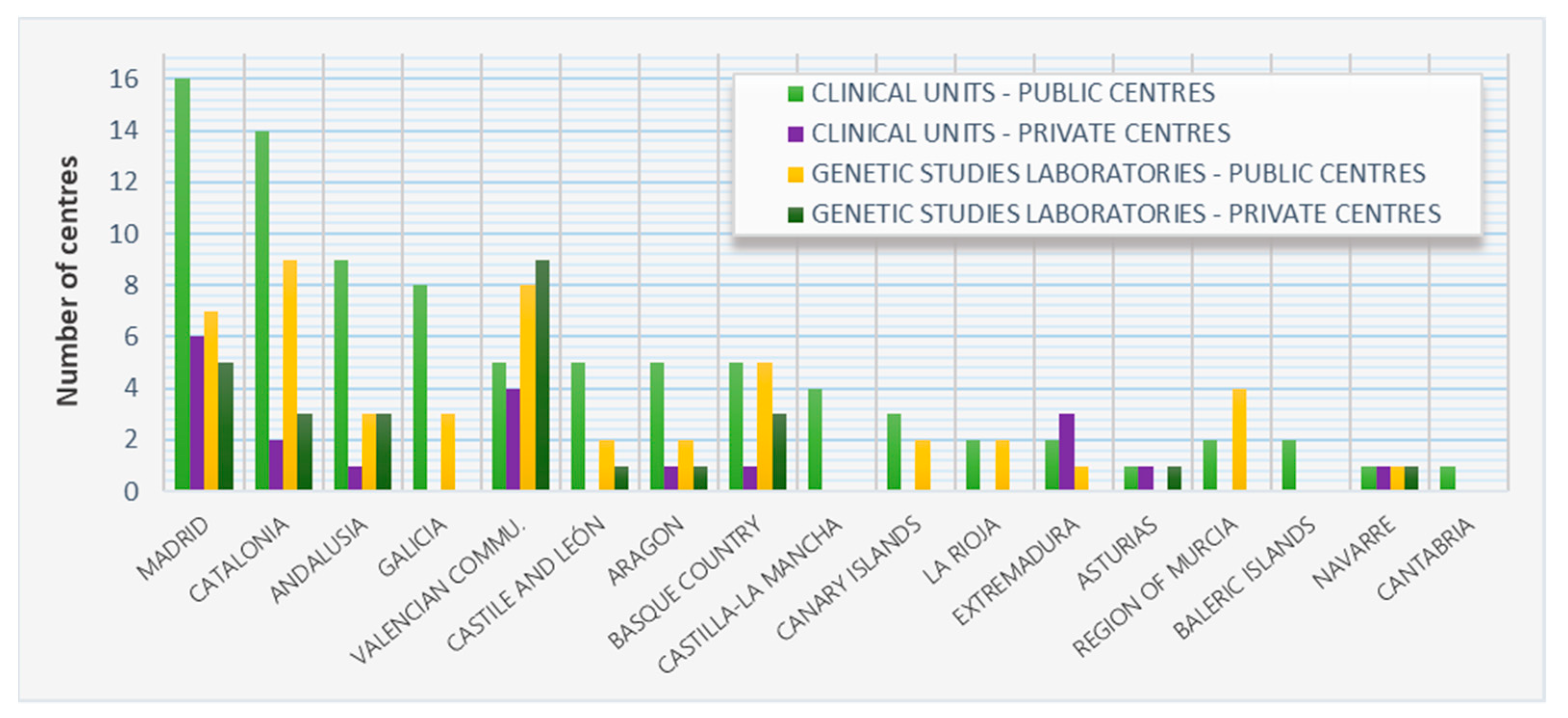 Diagnostics 11 02320 g001