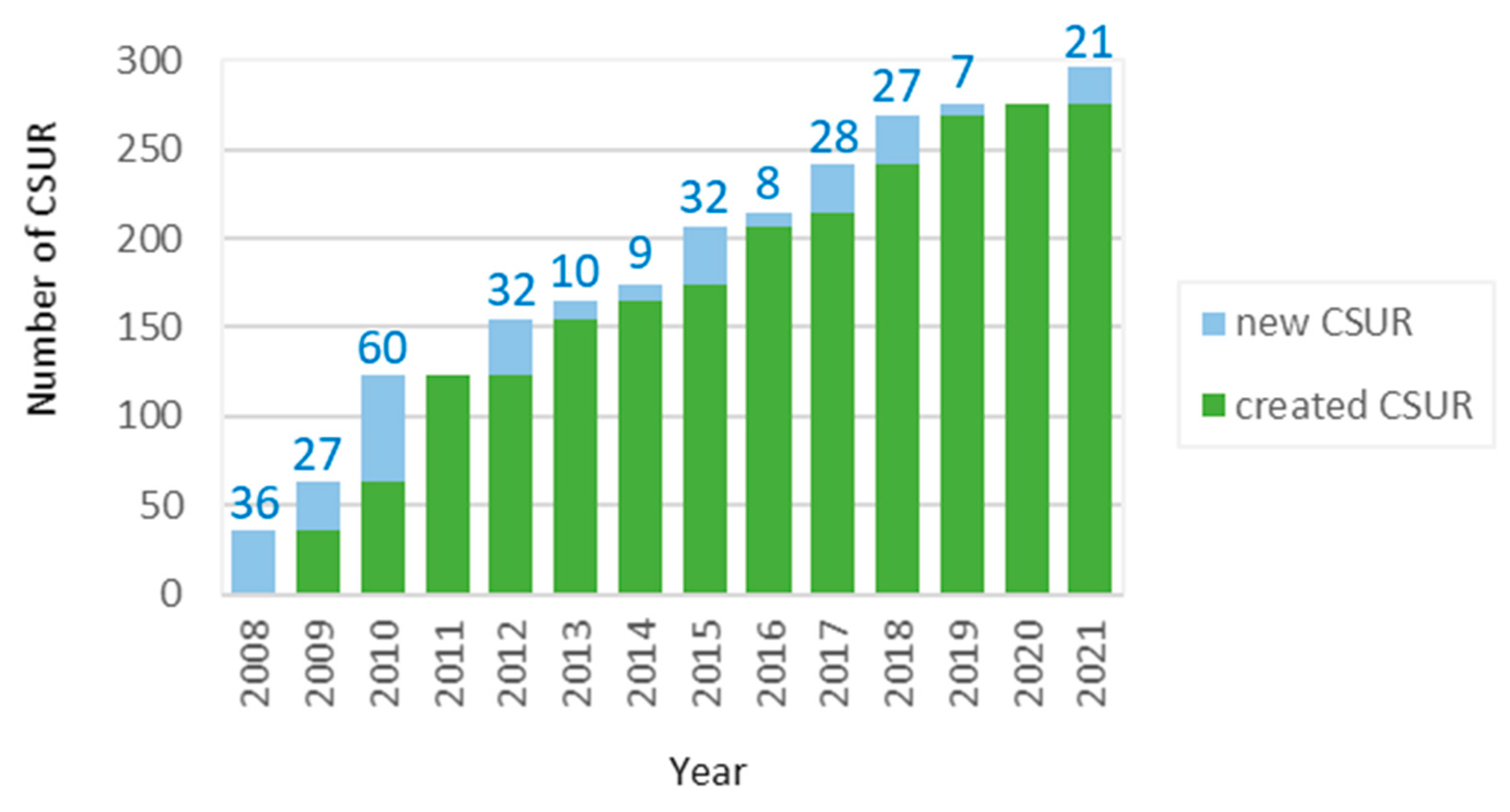 Diagnostics 11 02320 g003