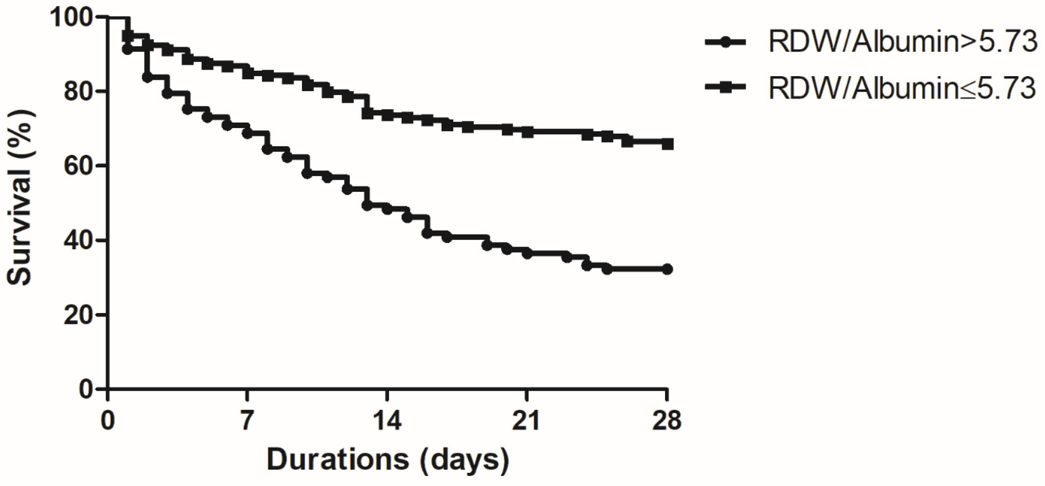 Diagnostics 11 02344 g002