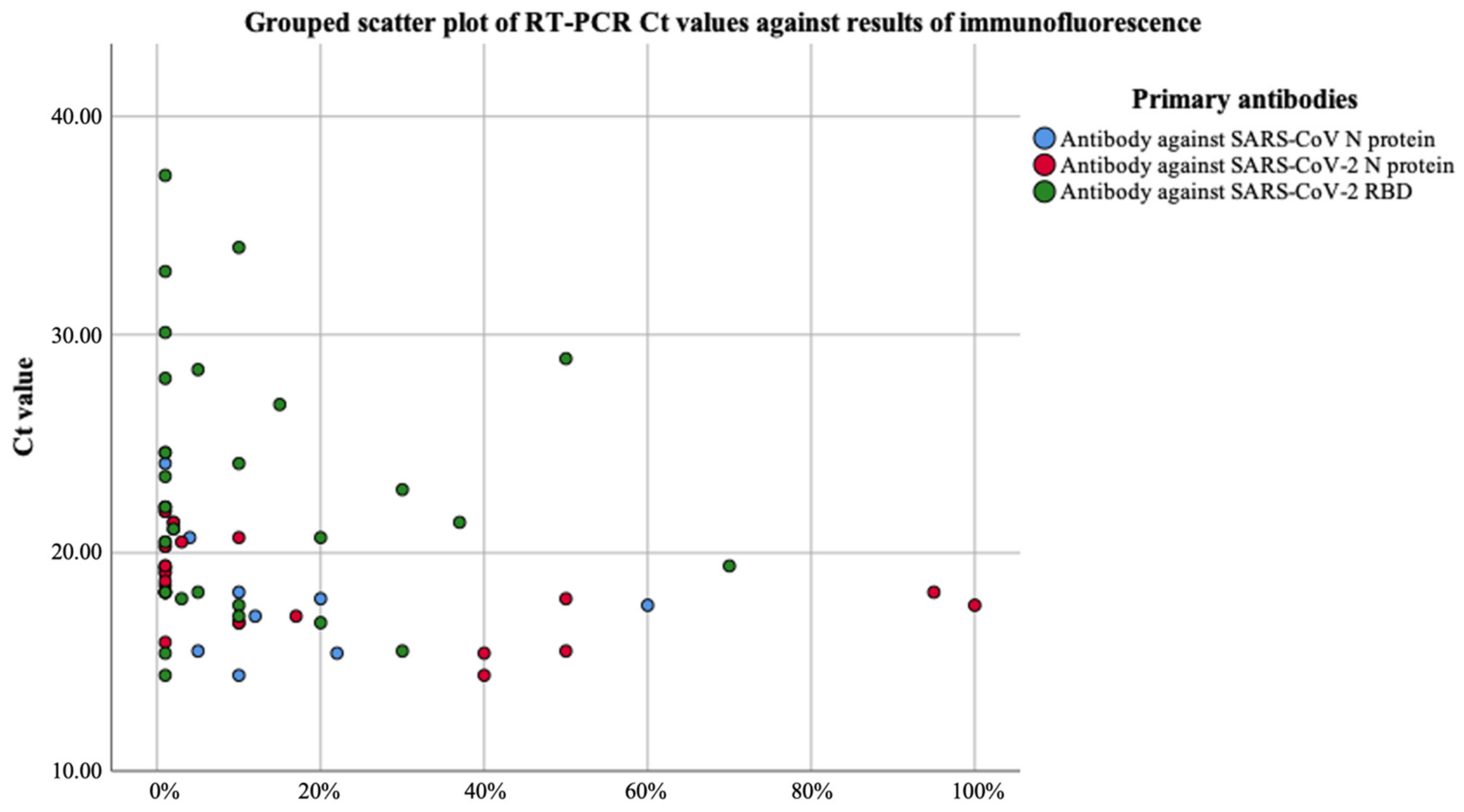 Diagnostics 11 02346 g004