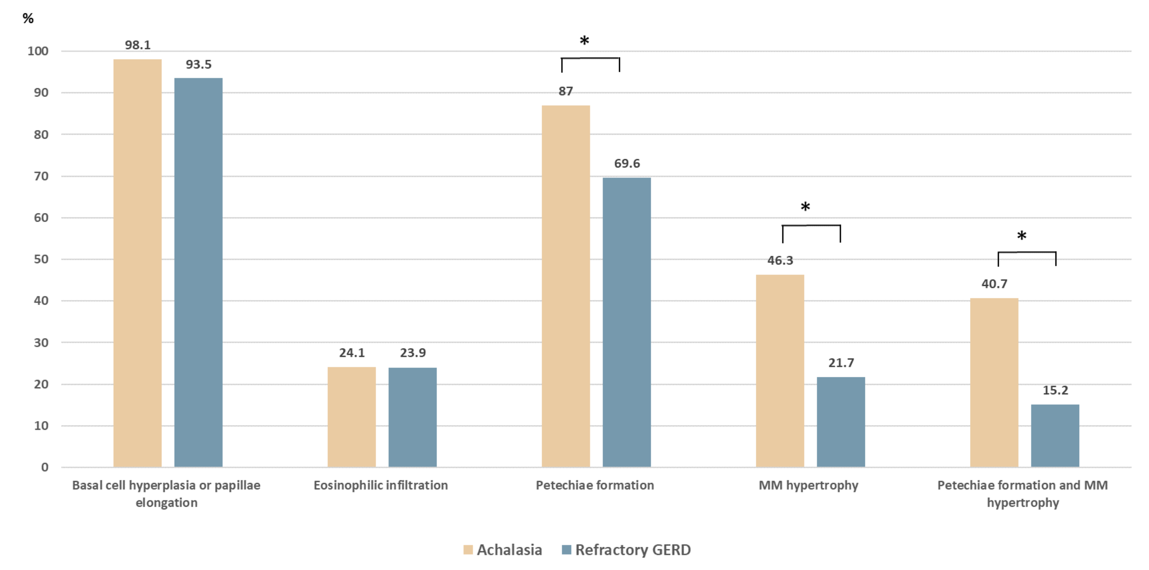 Diagnostics 11 02347 g002