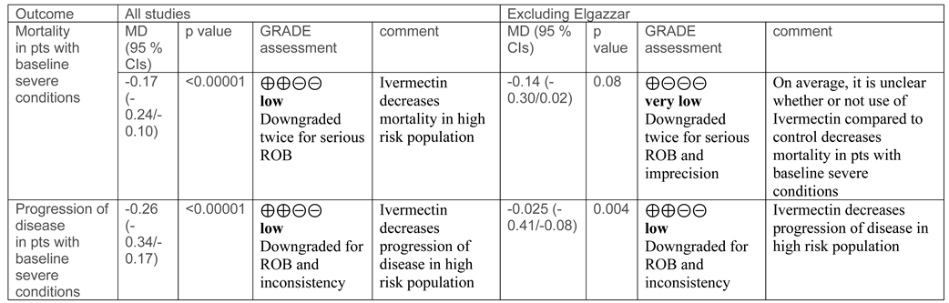 Diagnostics 11 02359 i001
