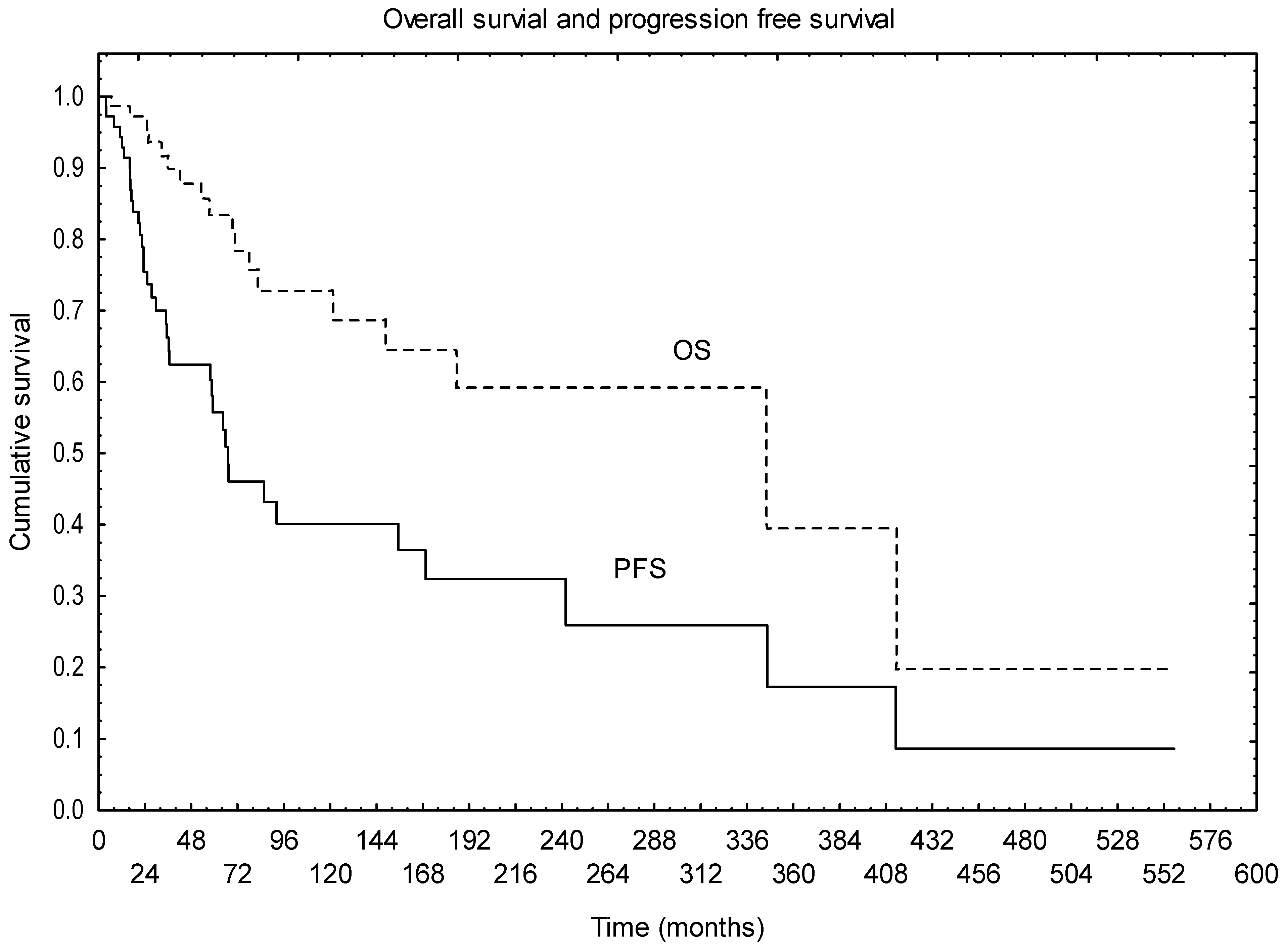 Diagnostics 11 02360 g001