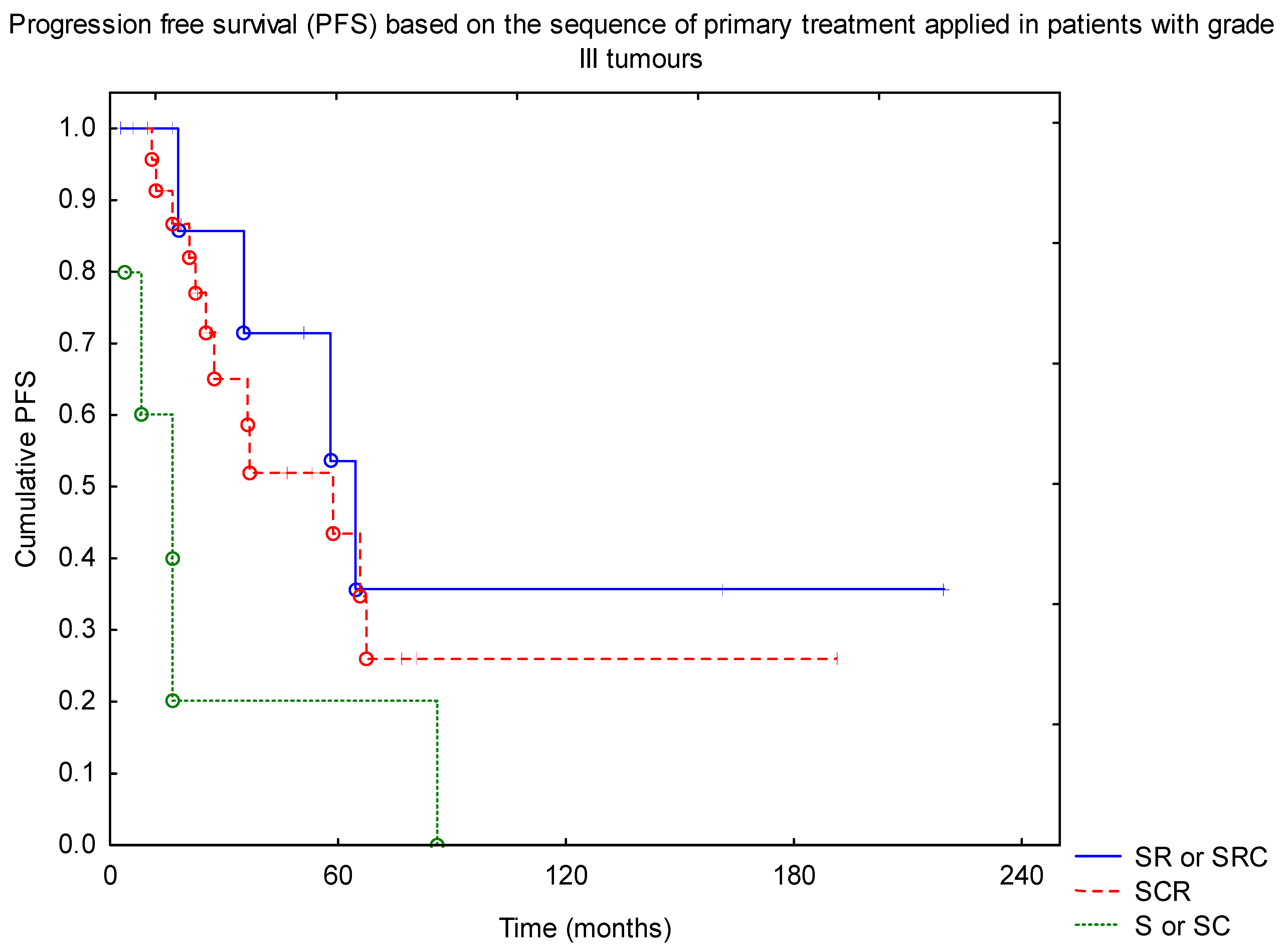Diagnostics 11 02360 g002