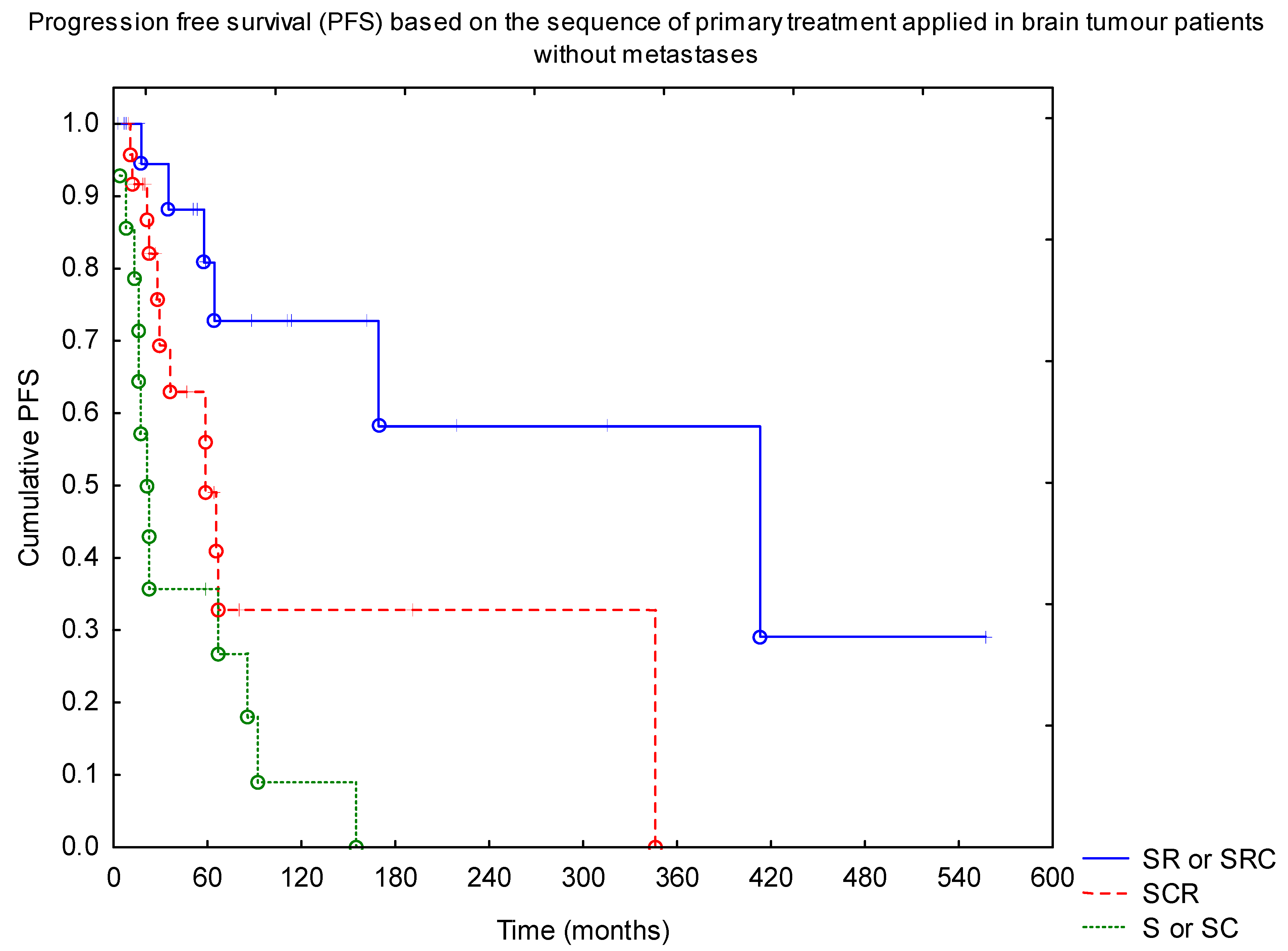 Diagnostics 11 02360 g003
