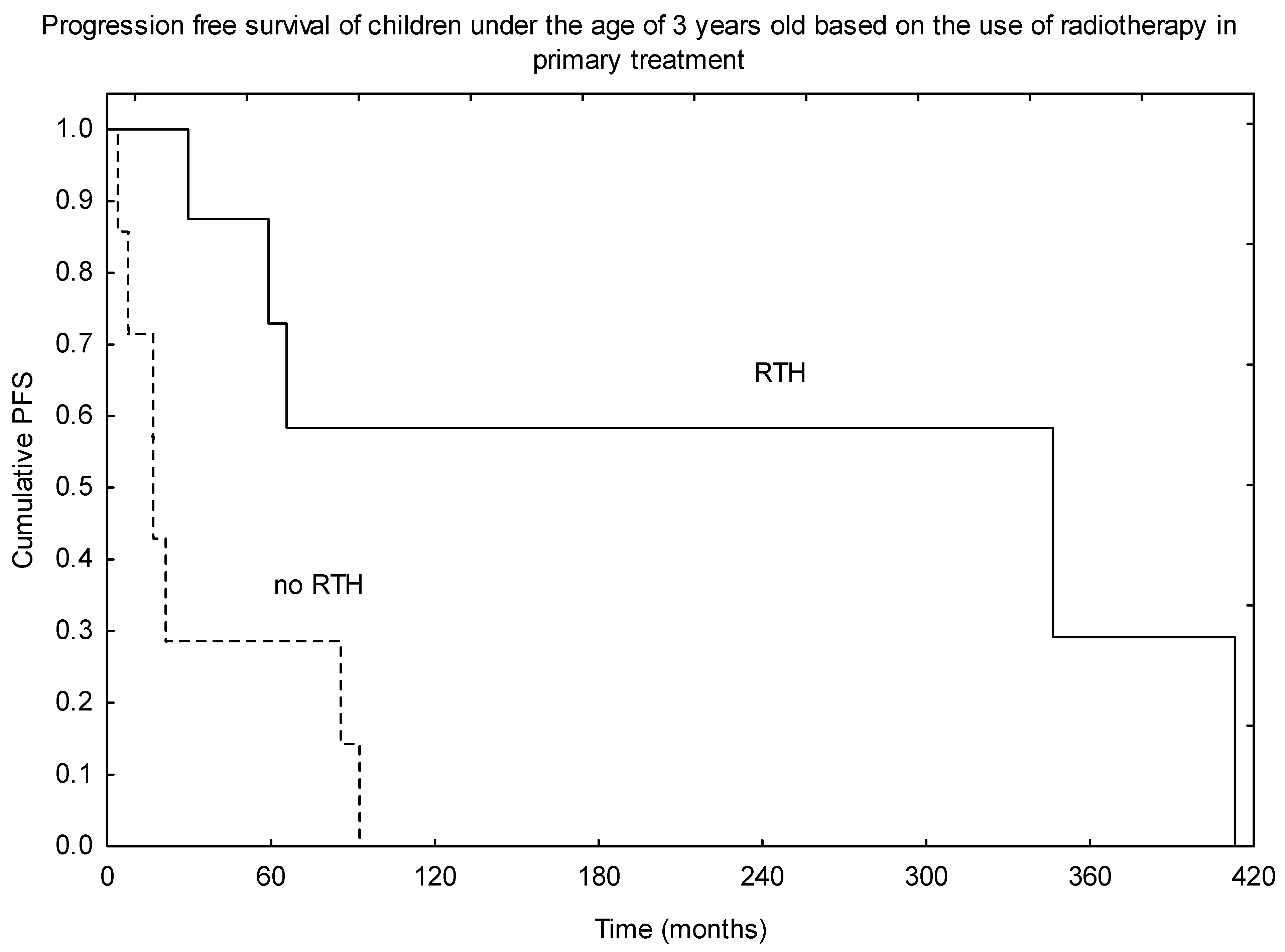 Diagnostics 11 02360 g004