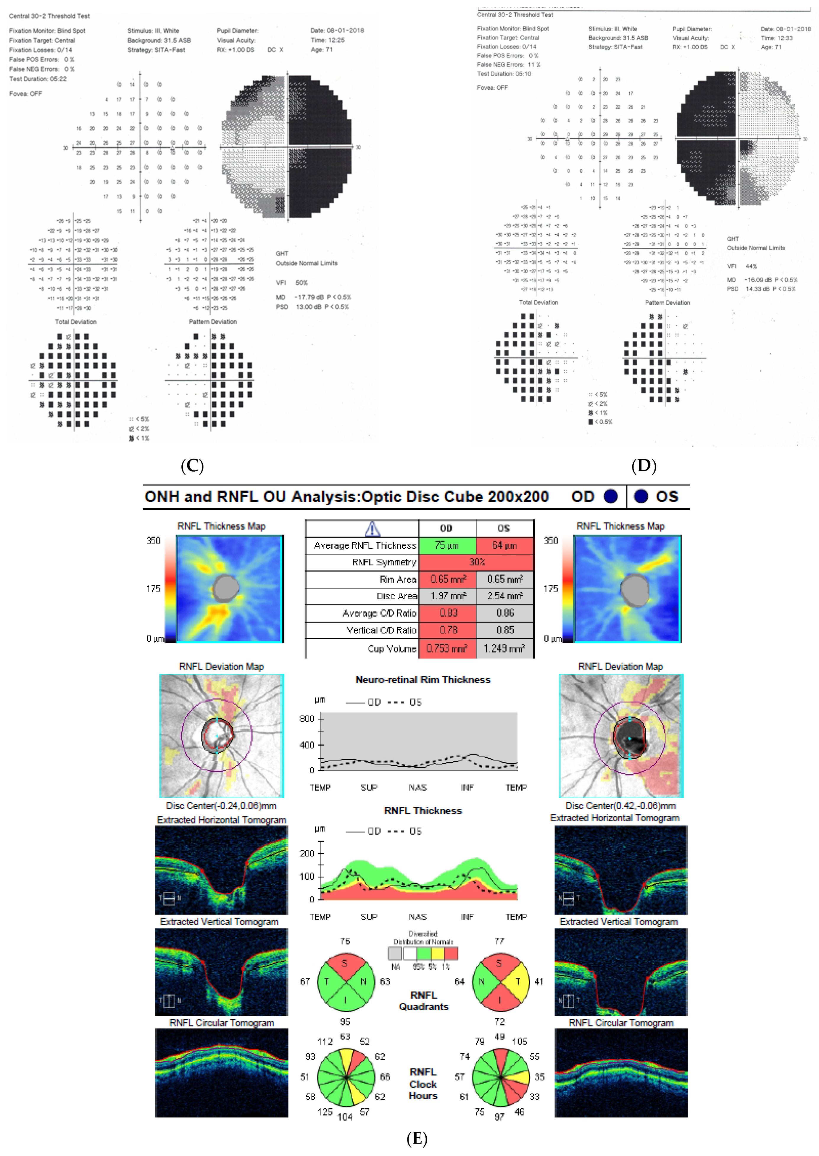 Diagnostics 11 02374 g005b