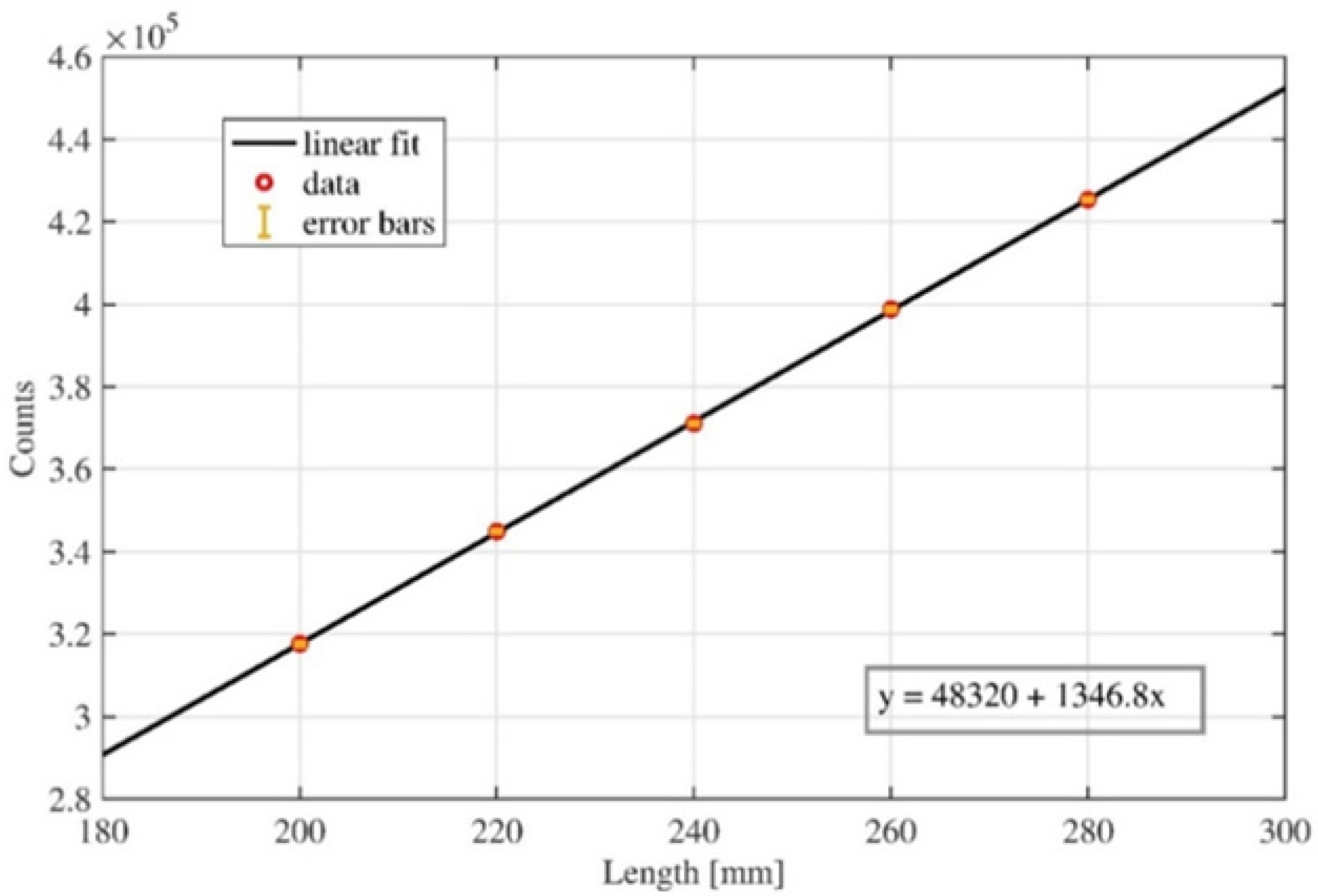 Diagnostics 11 02390 g005