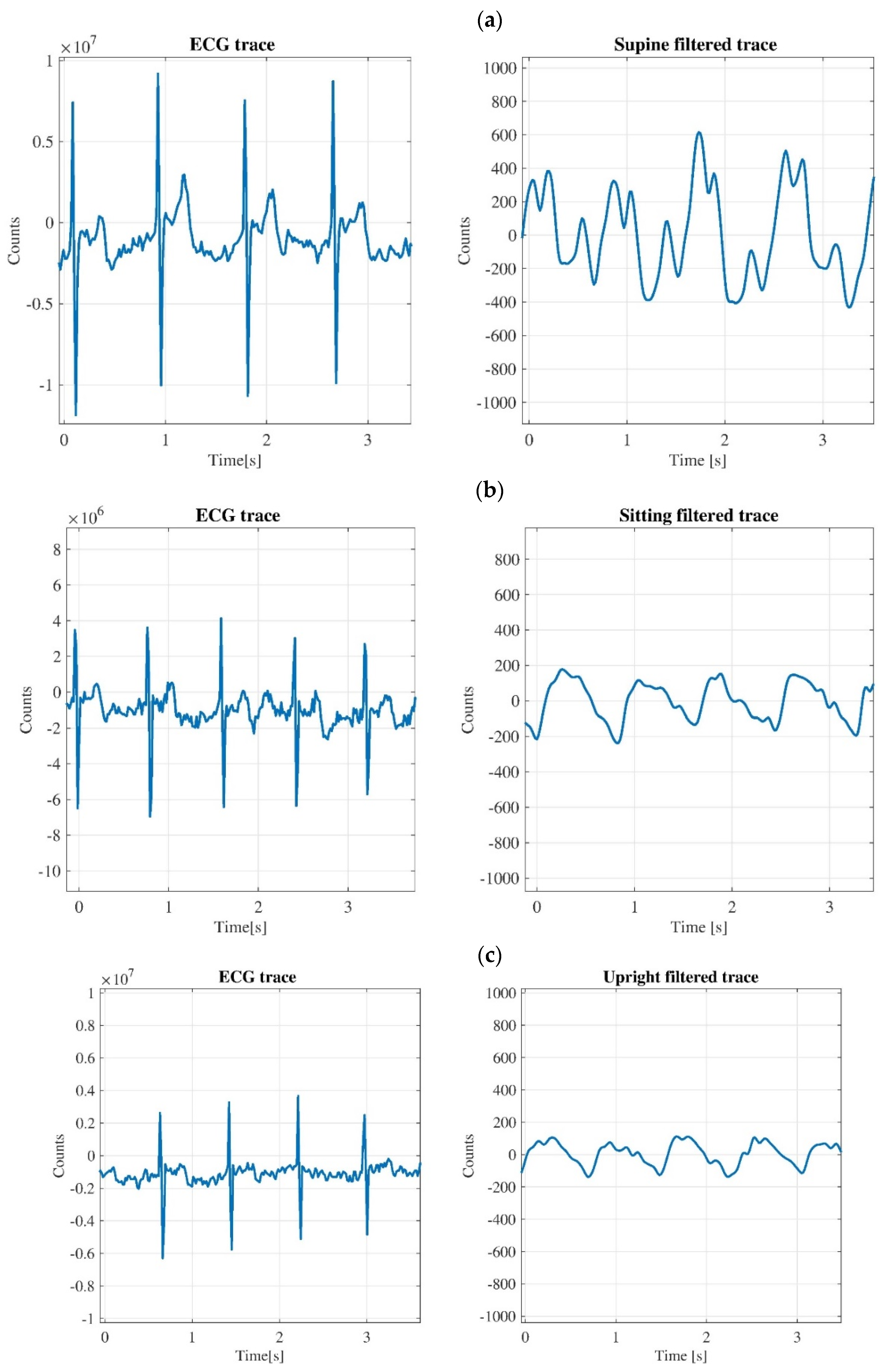Diagnostics 11 02390 g007