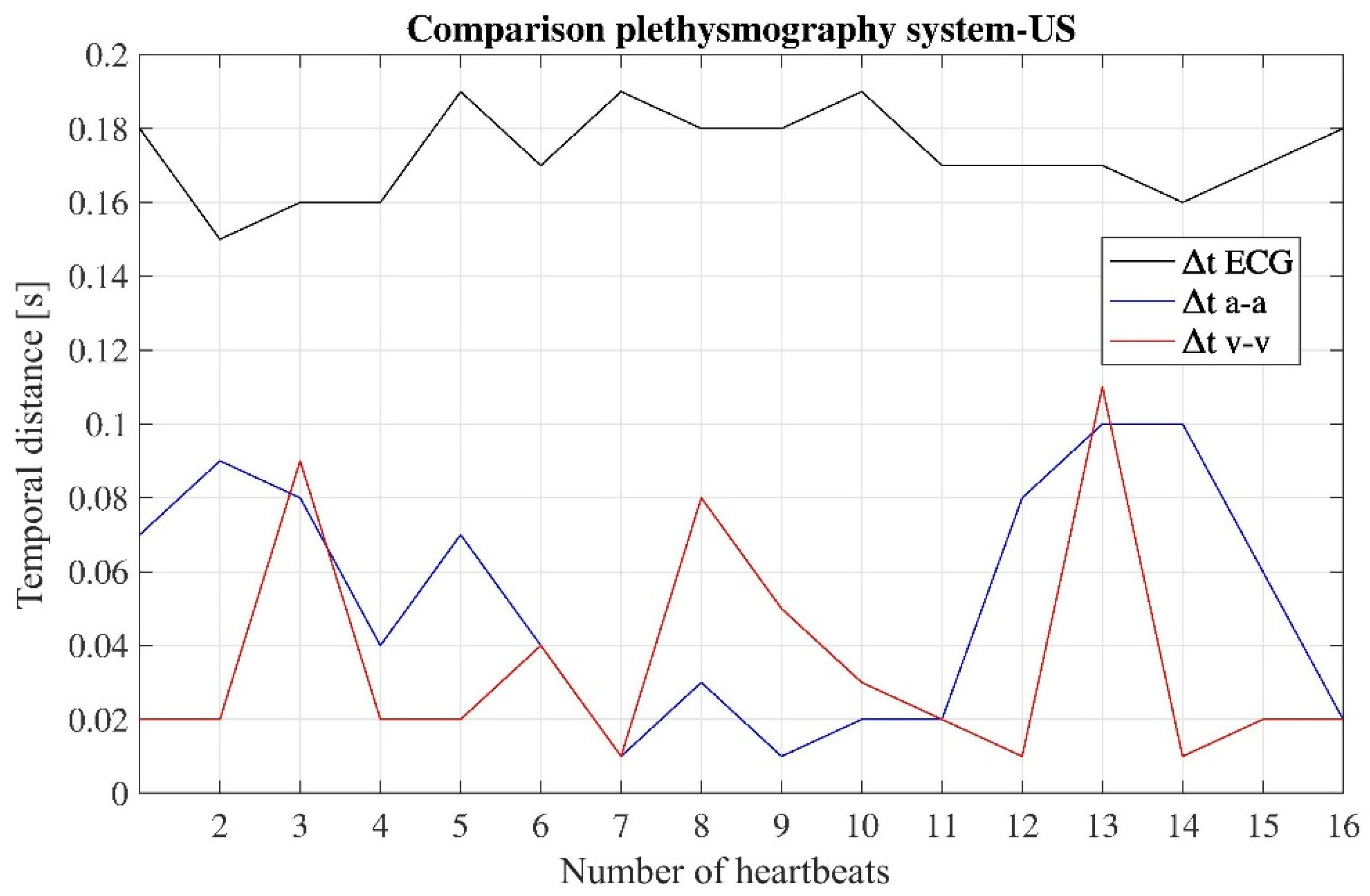 Diagnostics 11 02390 g009