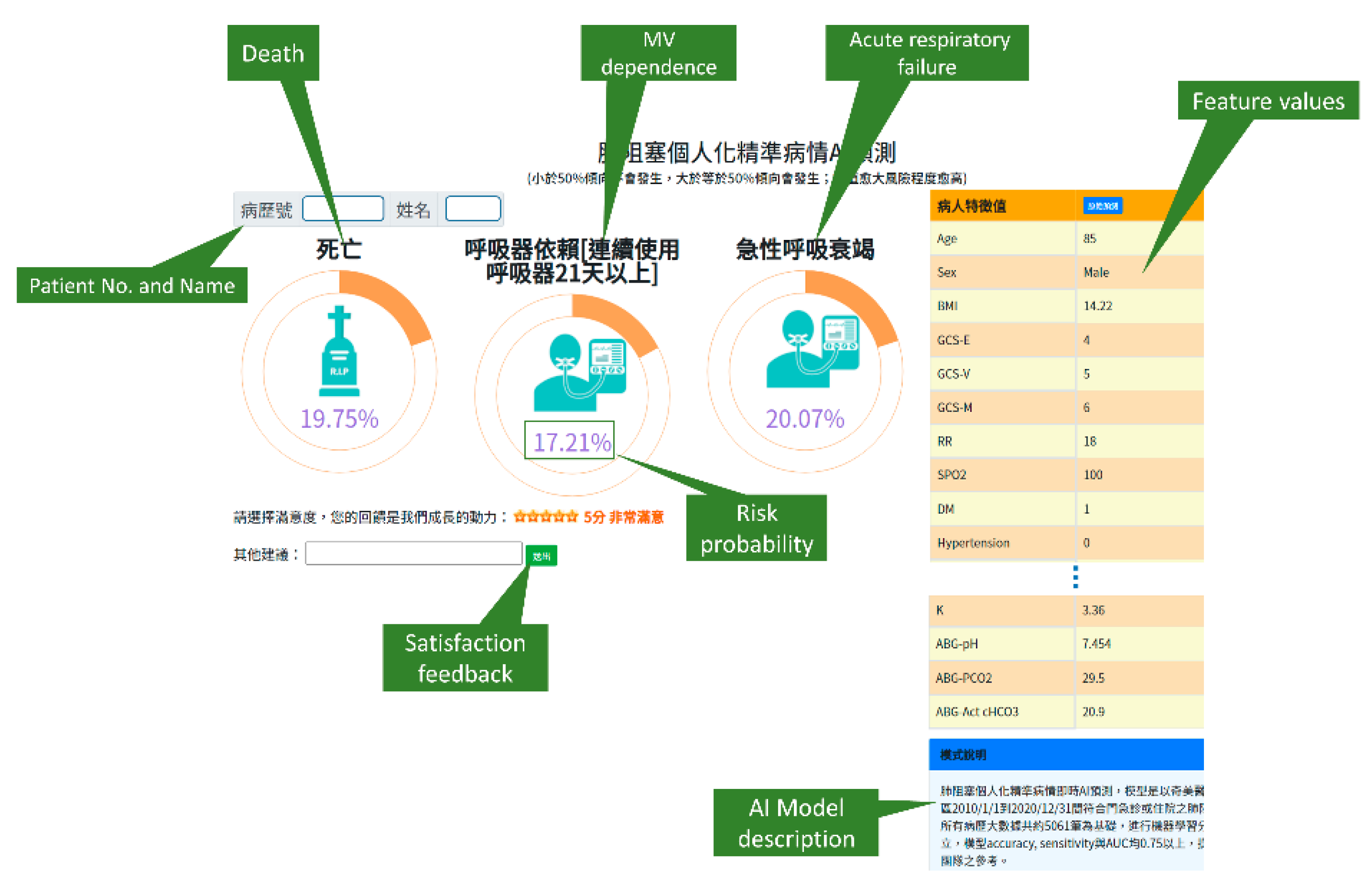 Diagnostics 11 02396 g009