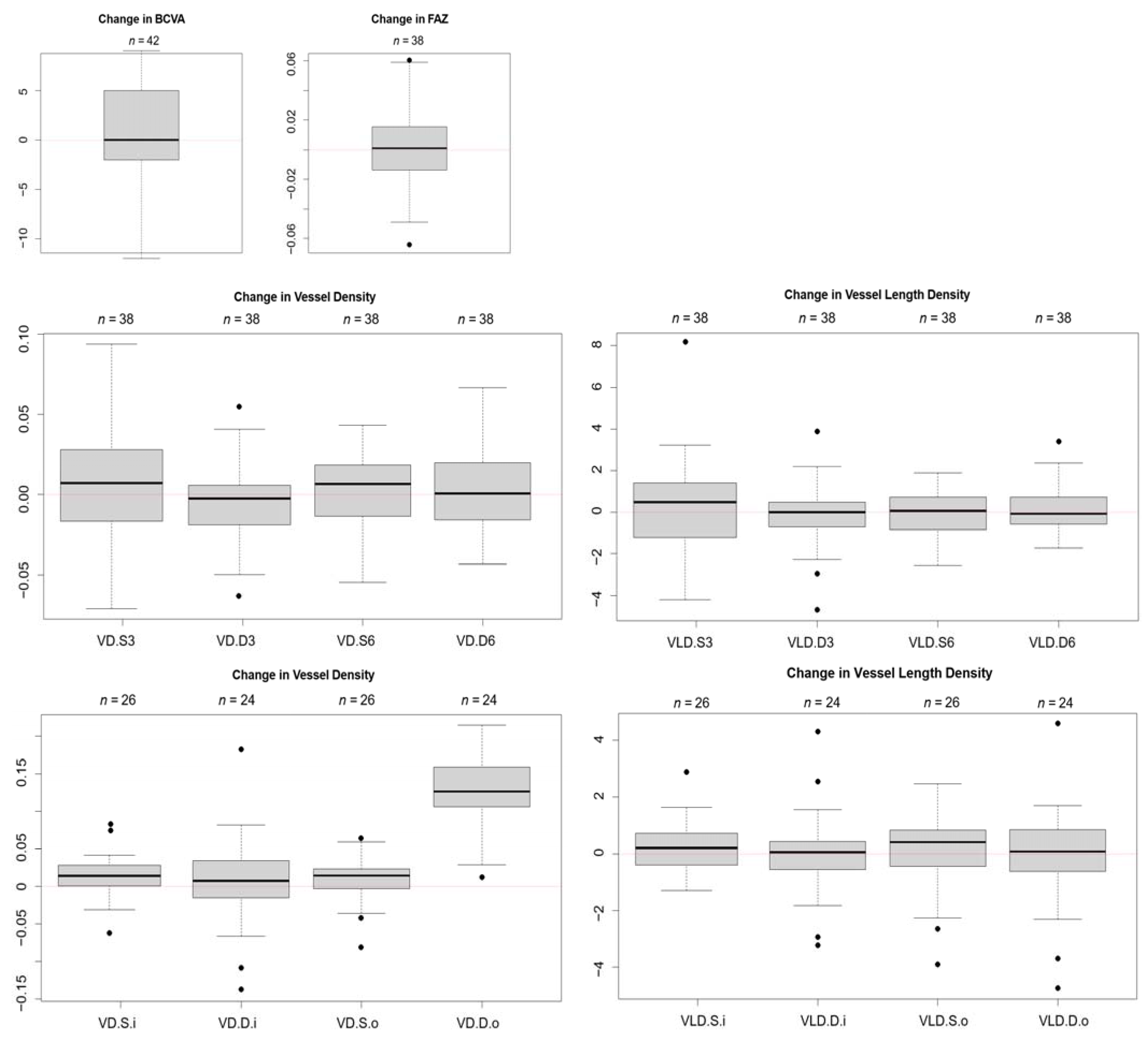 Diagnostics 11 02399 g003 Diagnostics 11 02399 g003