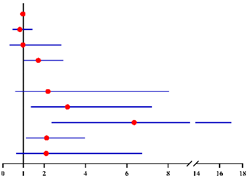 Diagnostics 12 00006 i008