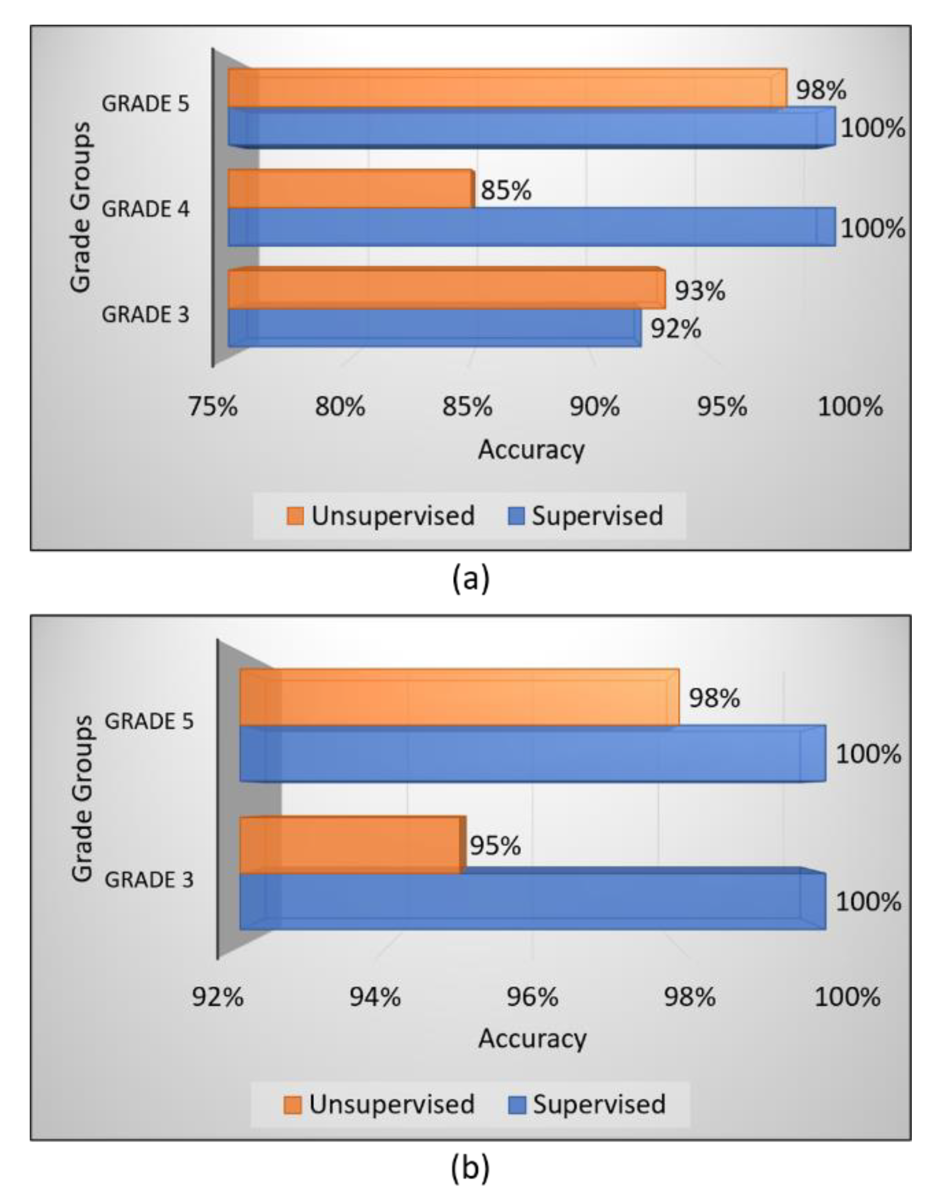 Diagnostics 12 00015 g010 Diagnostics 12 00015 g010