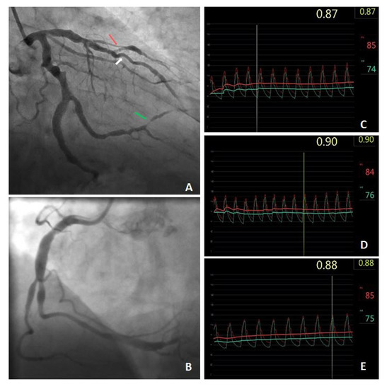 Diagnostics 12 00017 g001 550