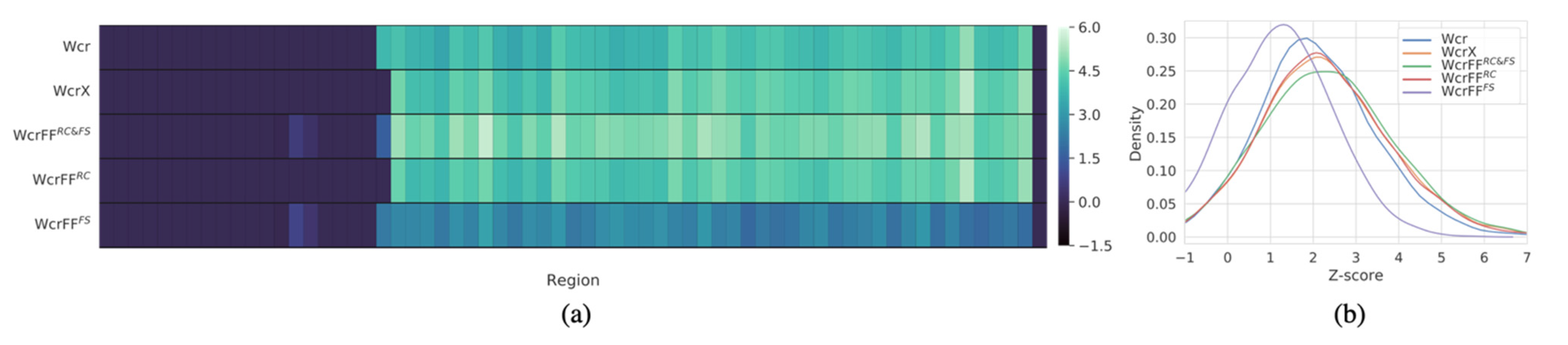 Diagnostics 12 00059 g002