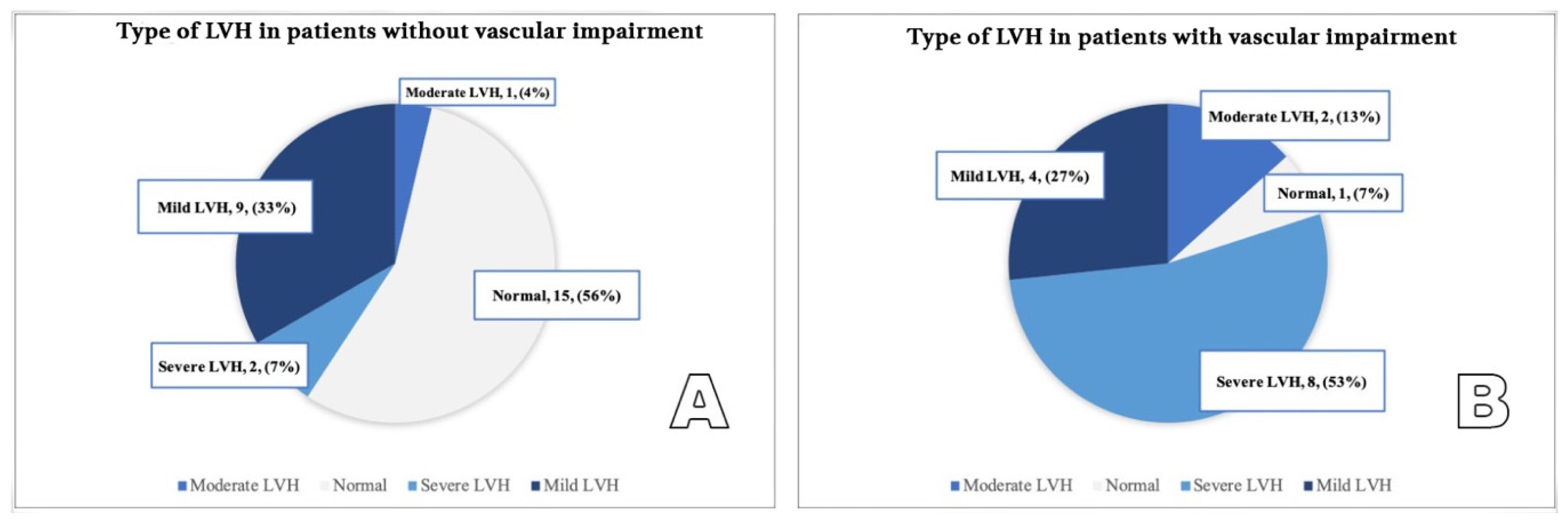 Diagnostics 12 00071 g008