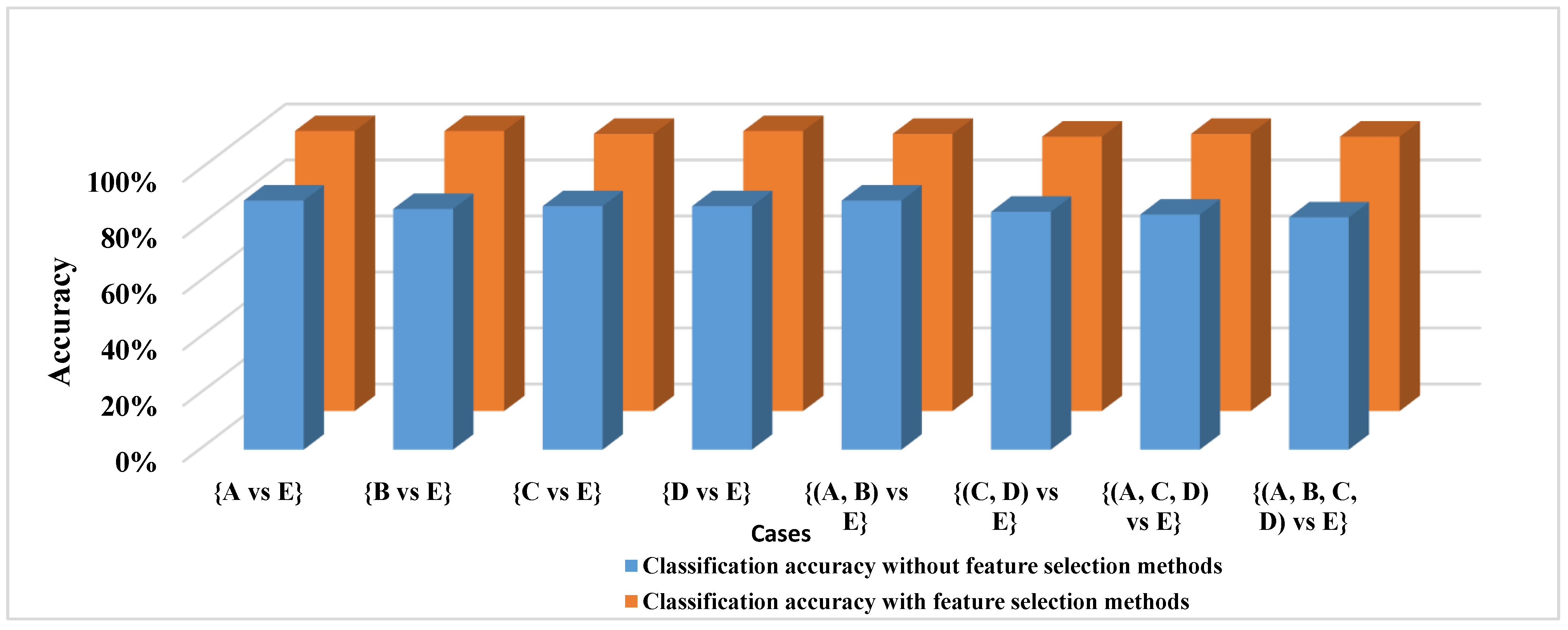Diagnostics 12 00074 g004