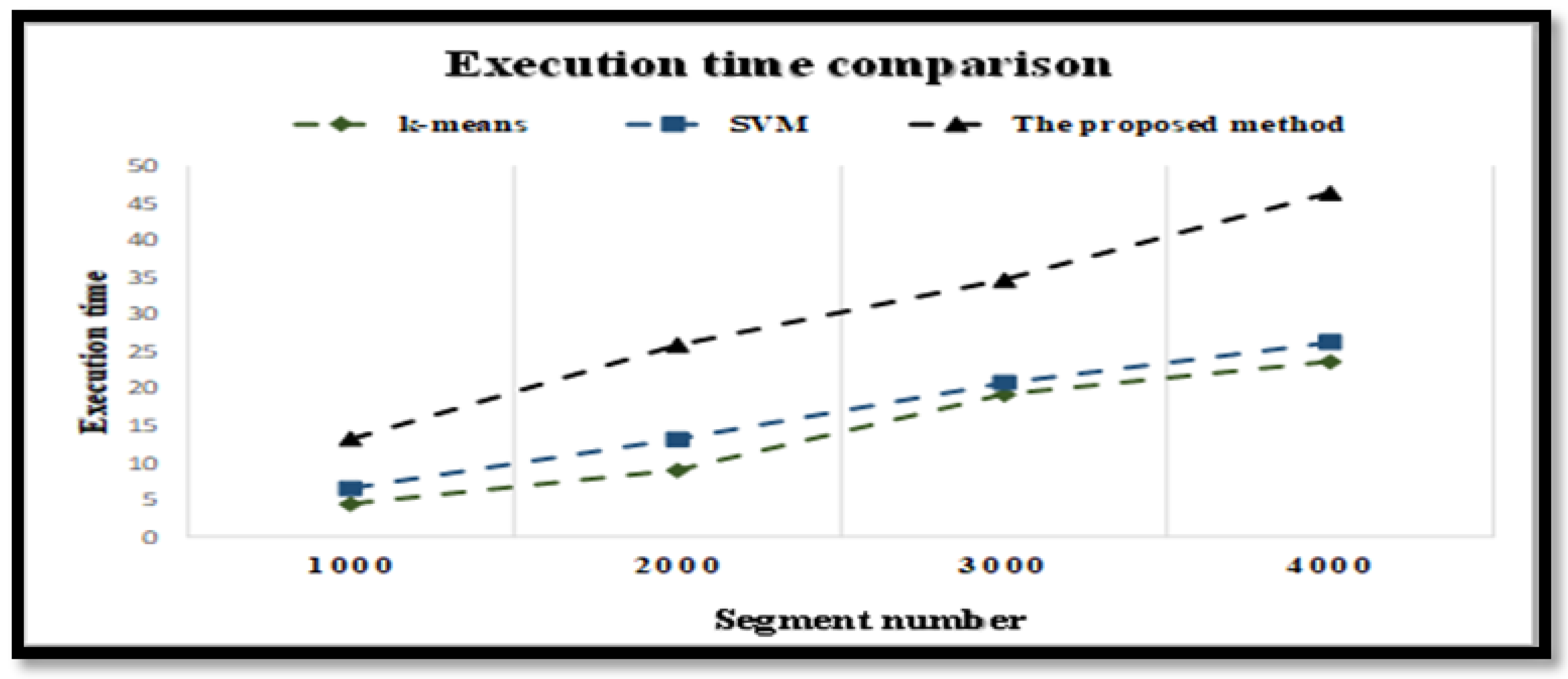 Diagnostics 12 00074 g006