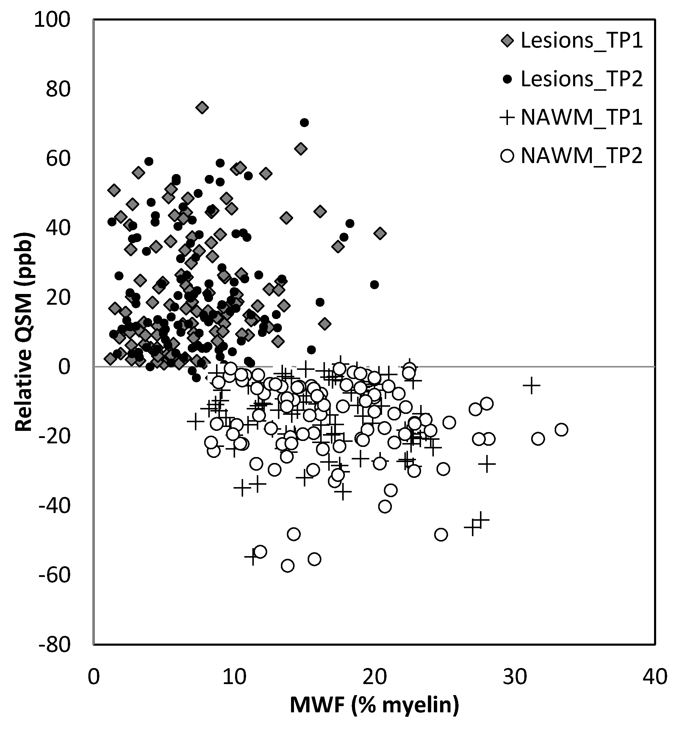 Diagnostics 12 00077 g008