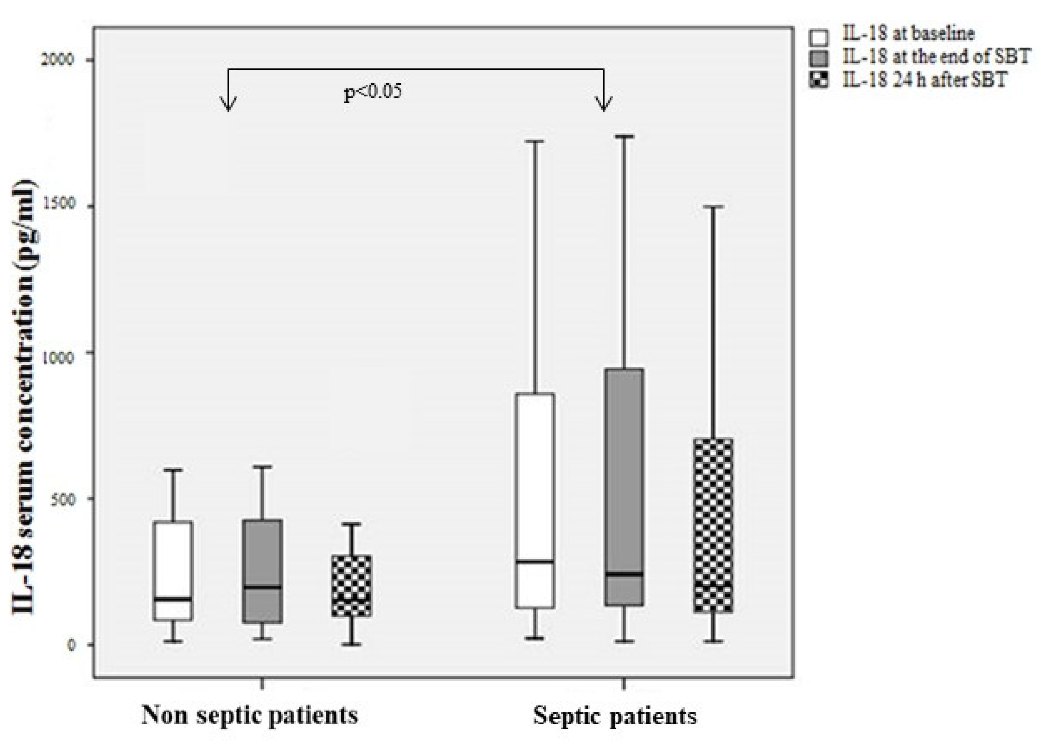 Diagnostics 12 00092 g002