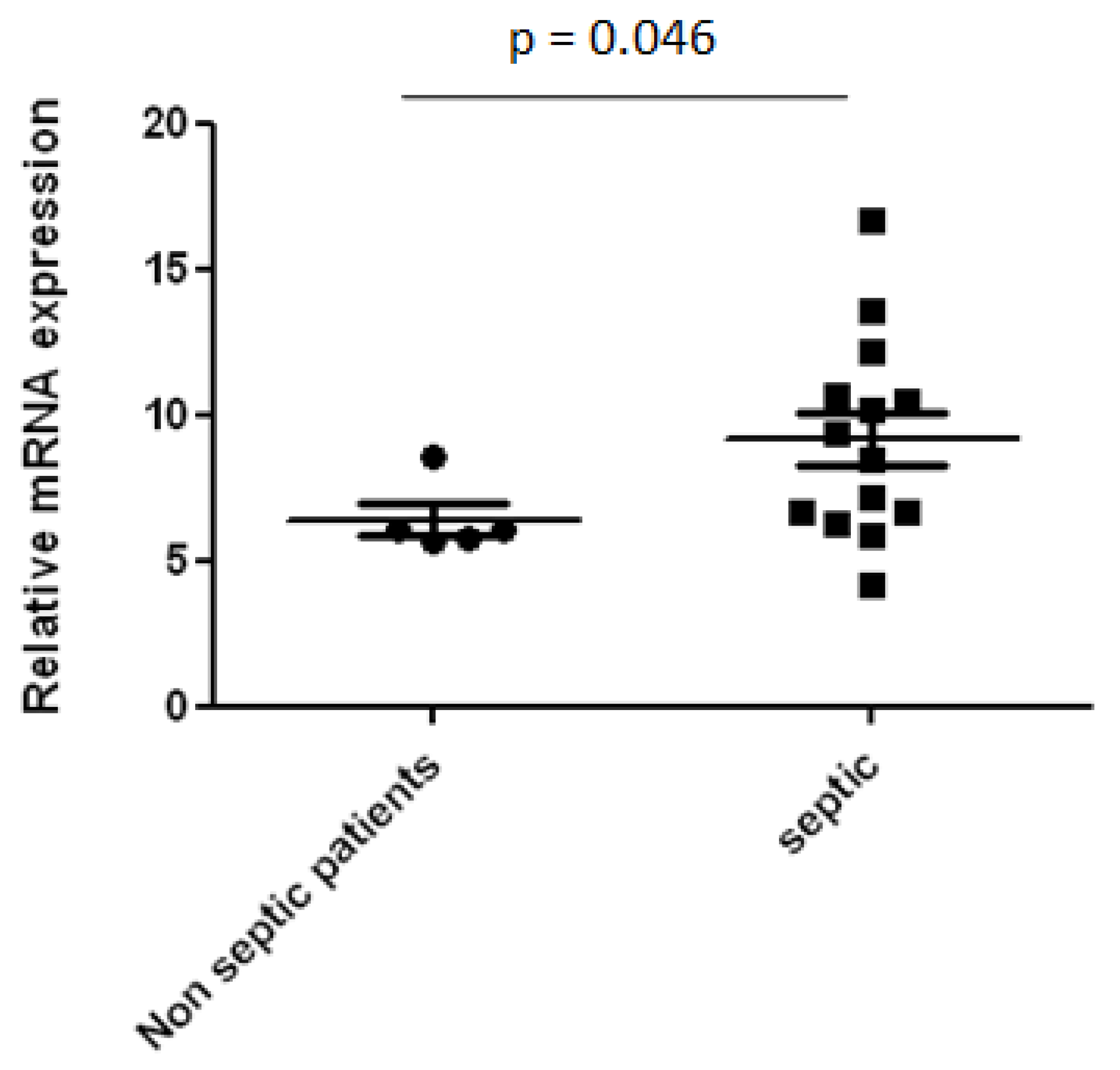 Diagnostics 12 00092 g003
