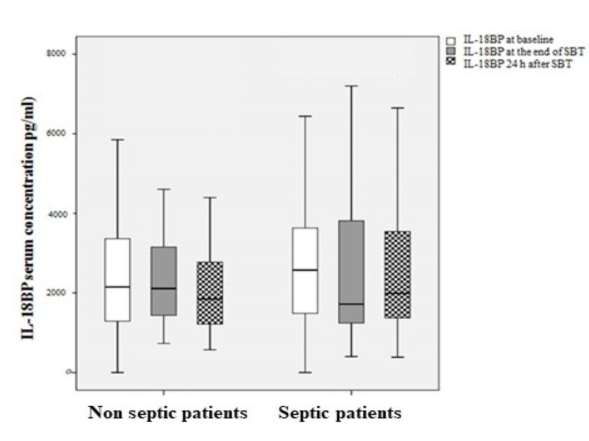 Diagnostics 12 00092 g004
