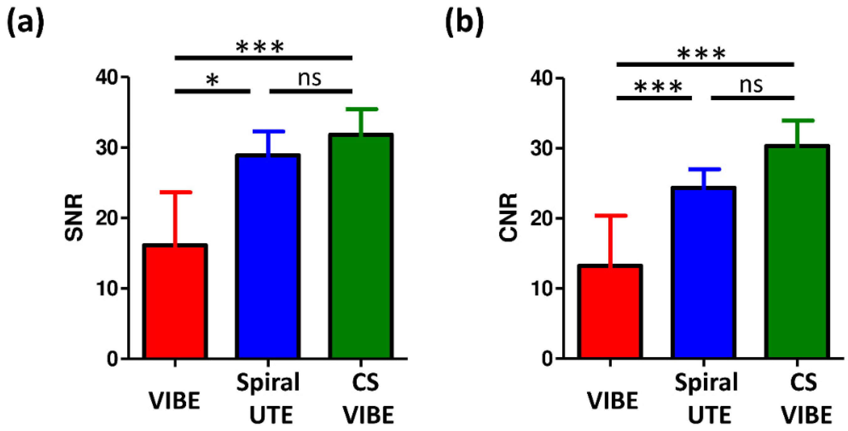 Diagnostics 12 00093 g002