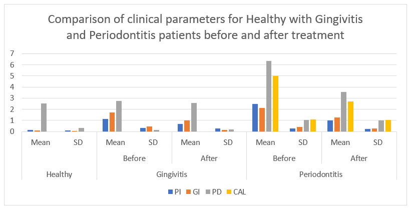 Diagnostics 12 00097 g002