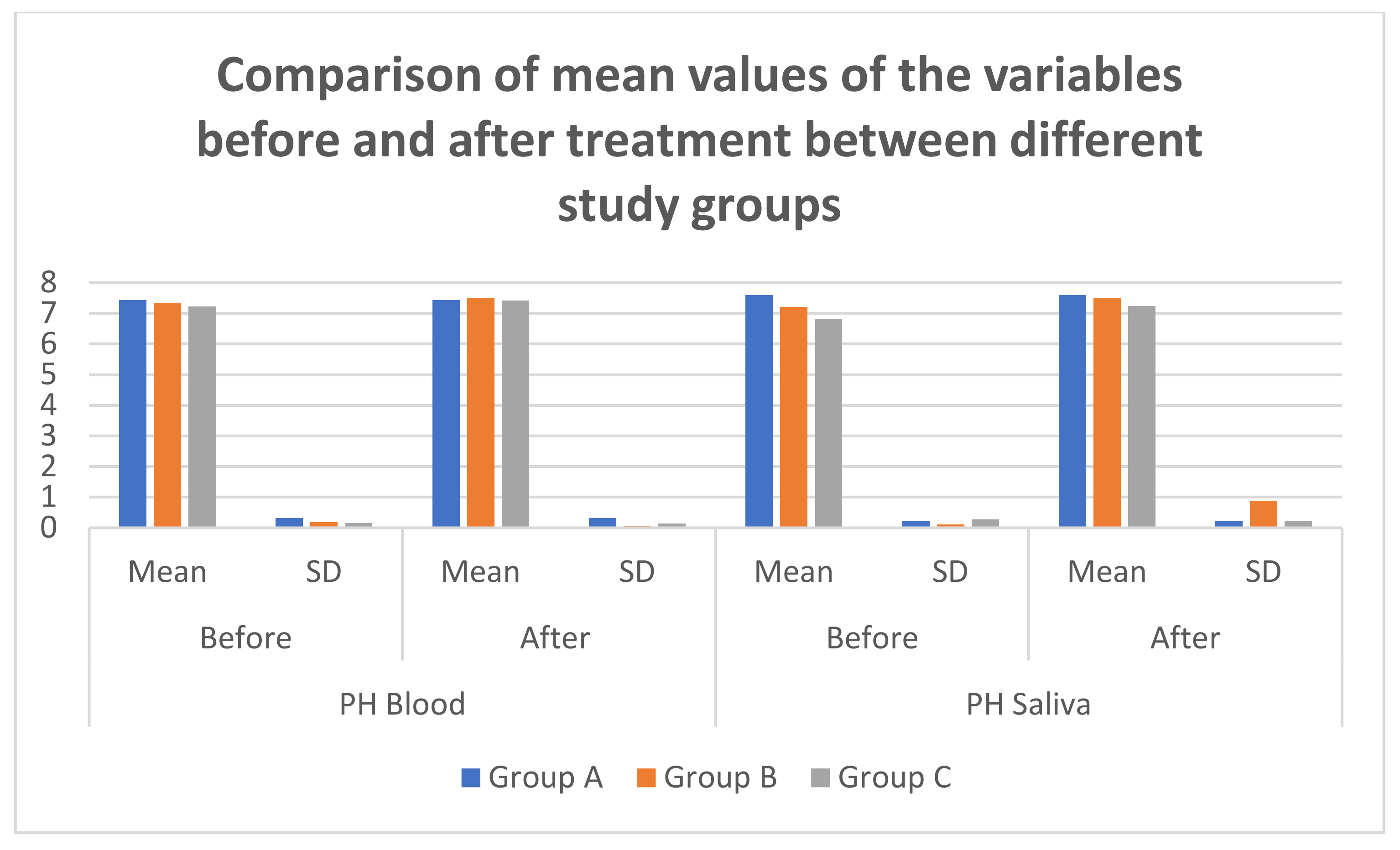 Diagnostics 12 00097 g003