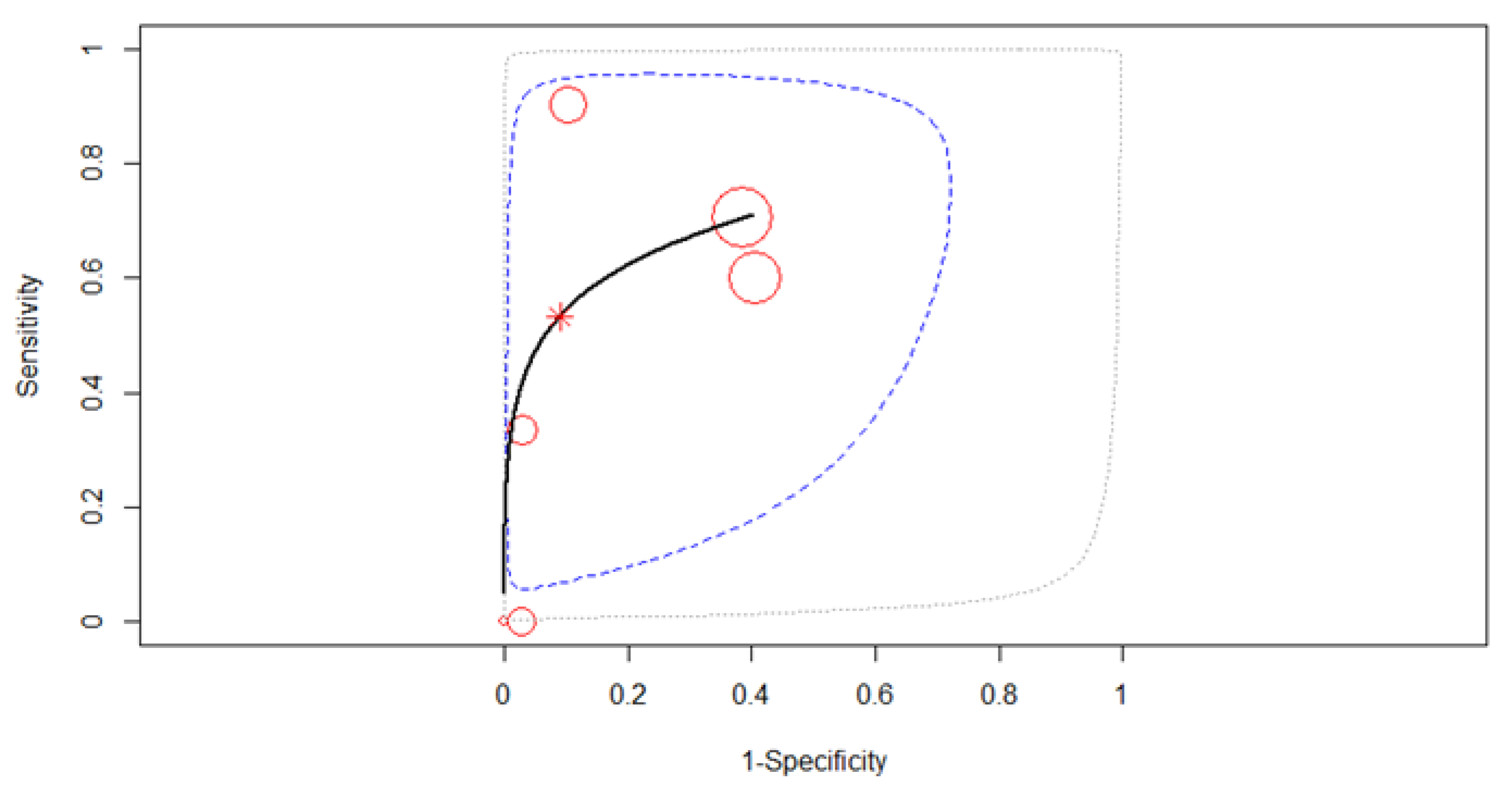 Diagnostics 12 00100 g009