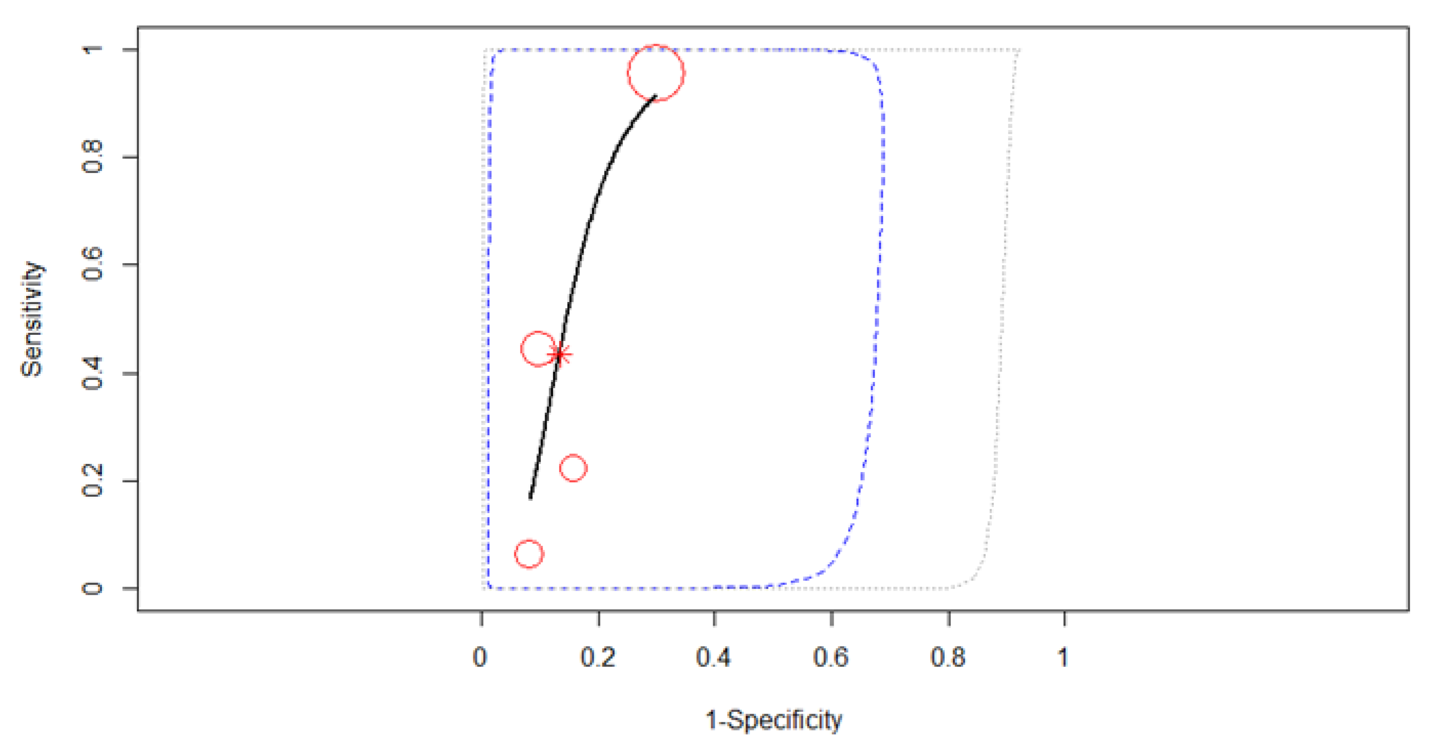 Diagnostics 12 00100 g011