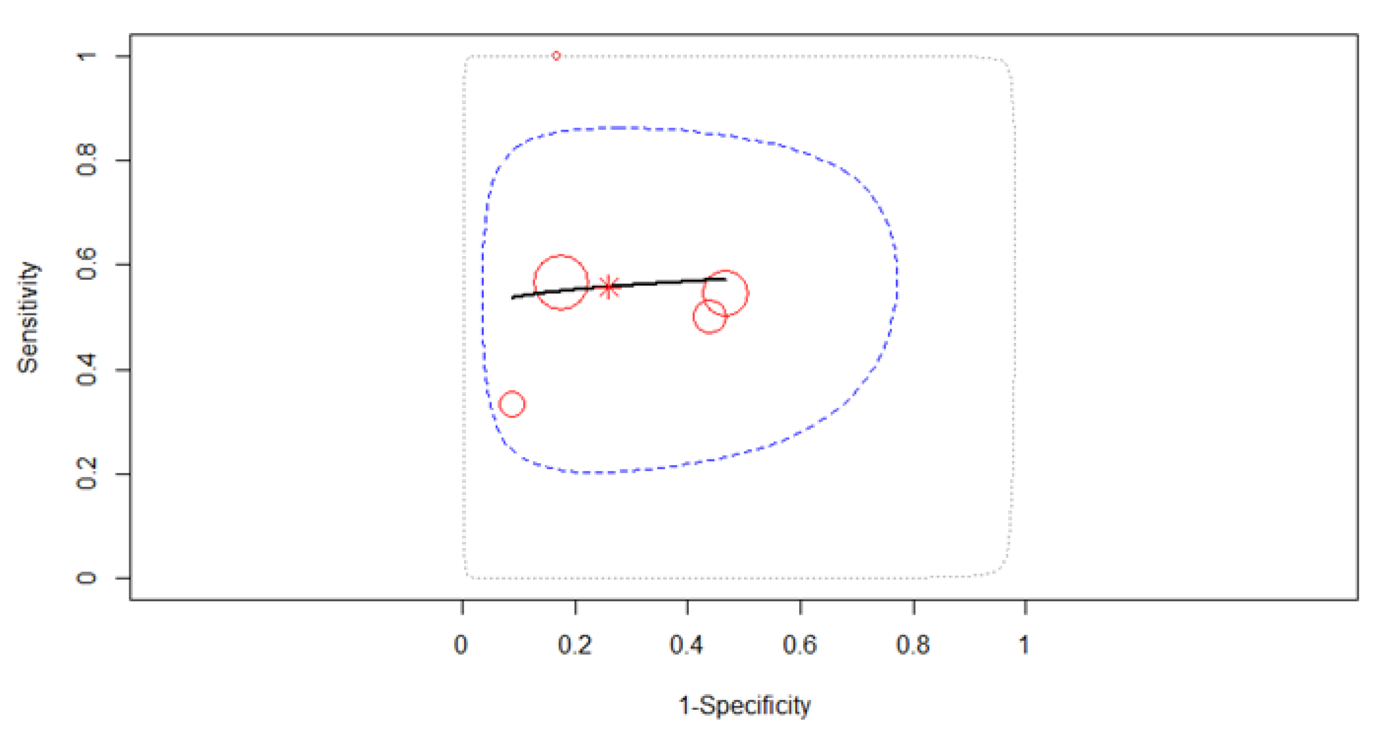 Diagnostics 12 00100 g013
