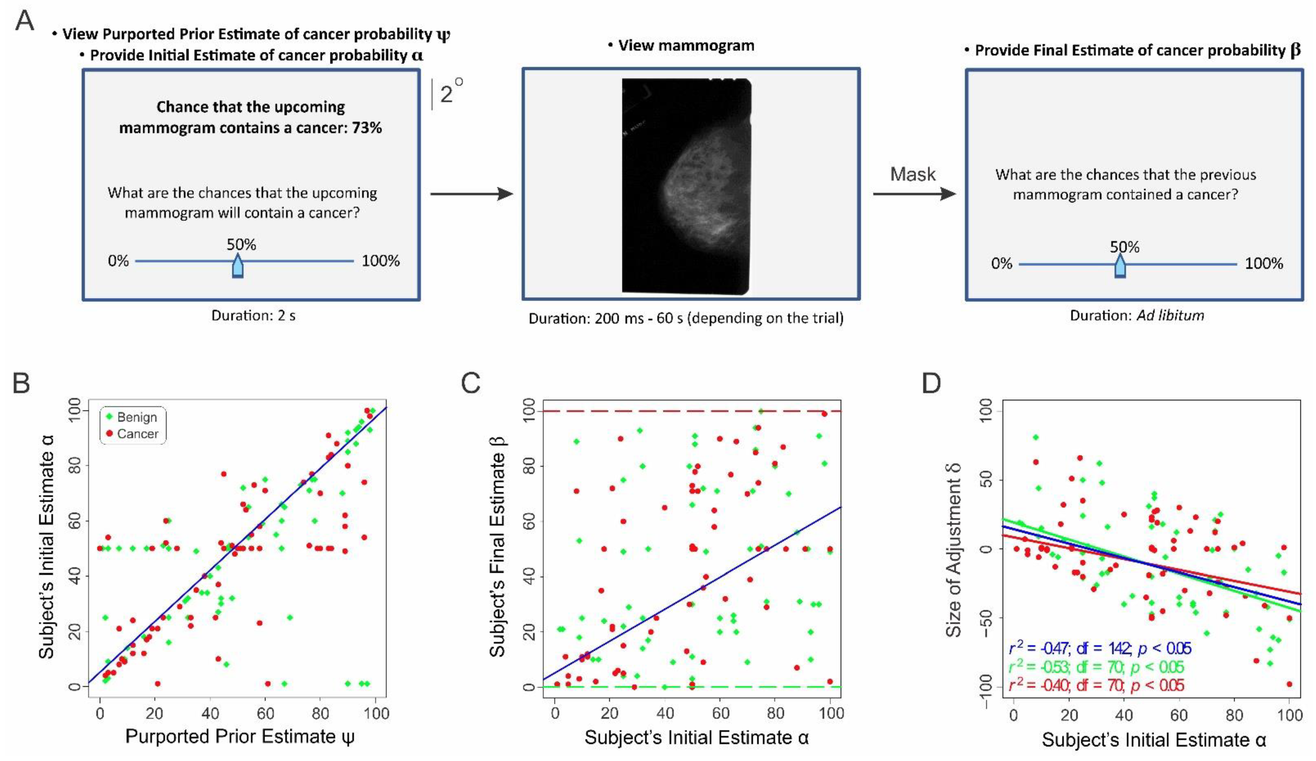 Diagnostics 12 00105 g001