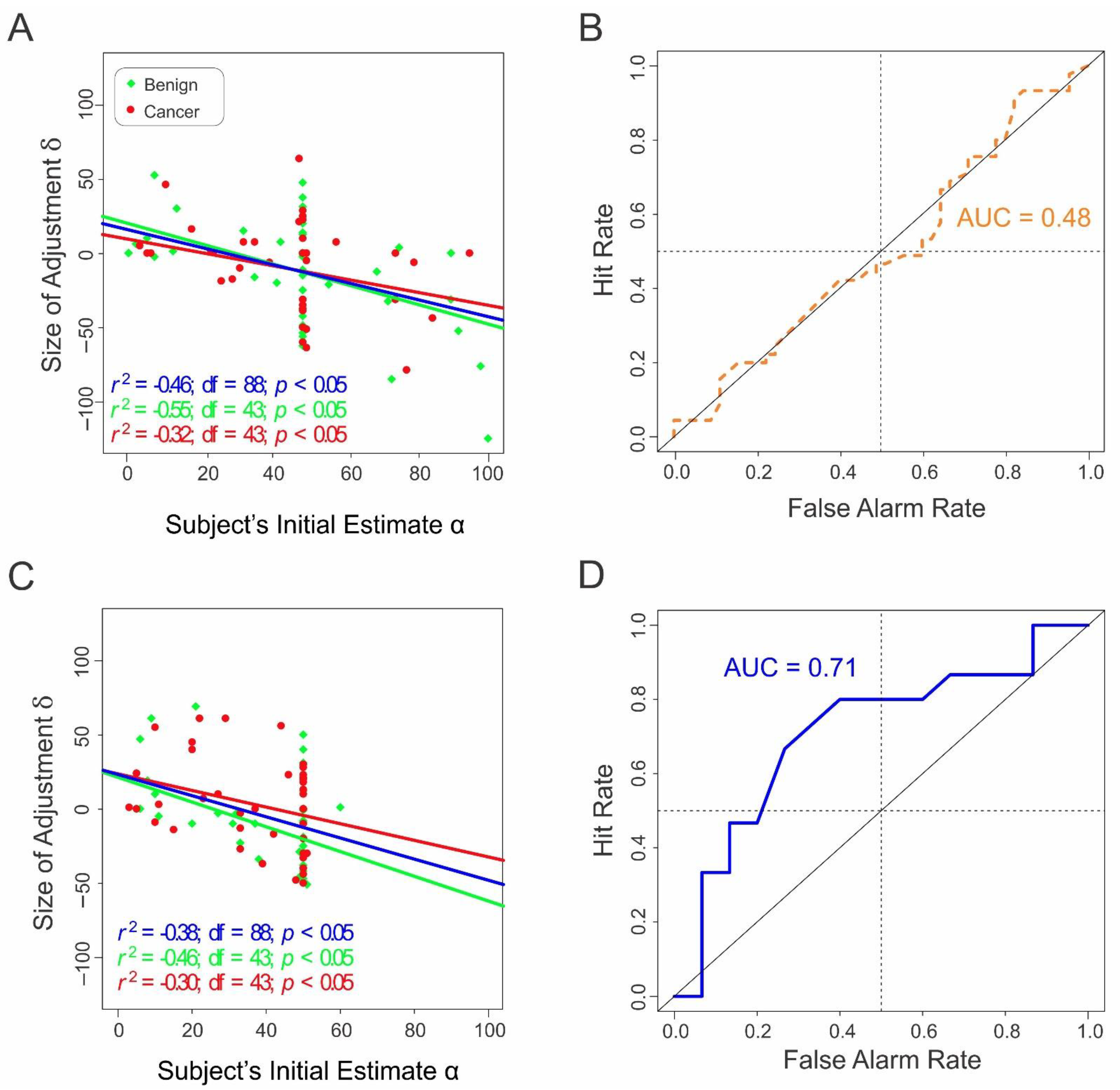 Diagnostics 12 00105 g002