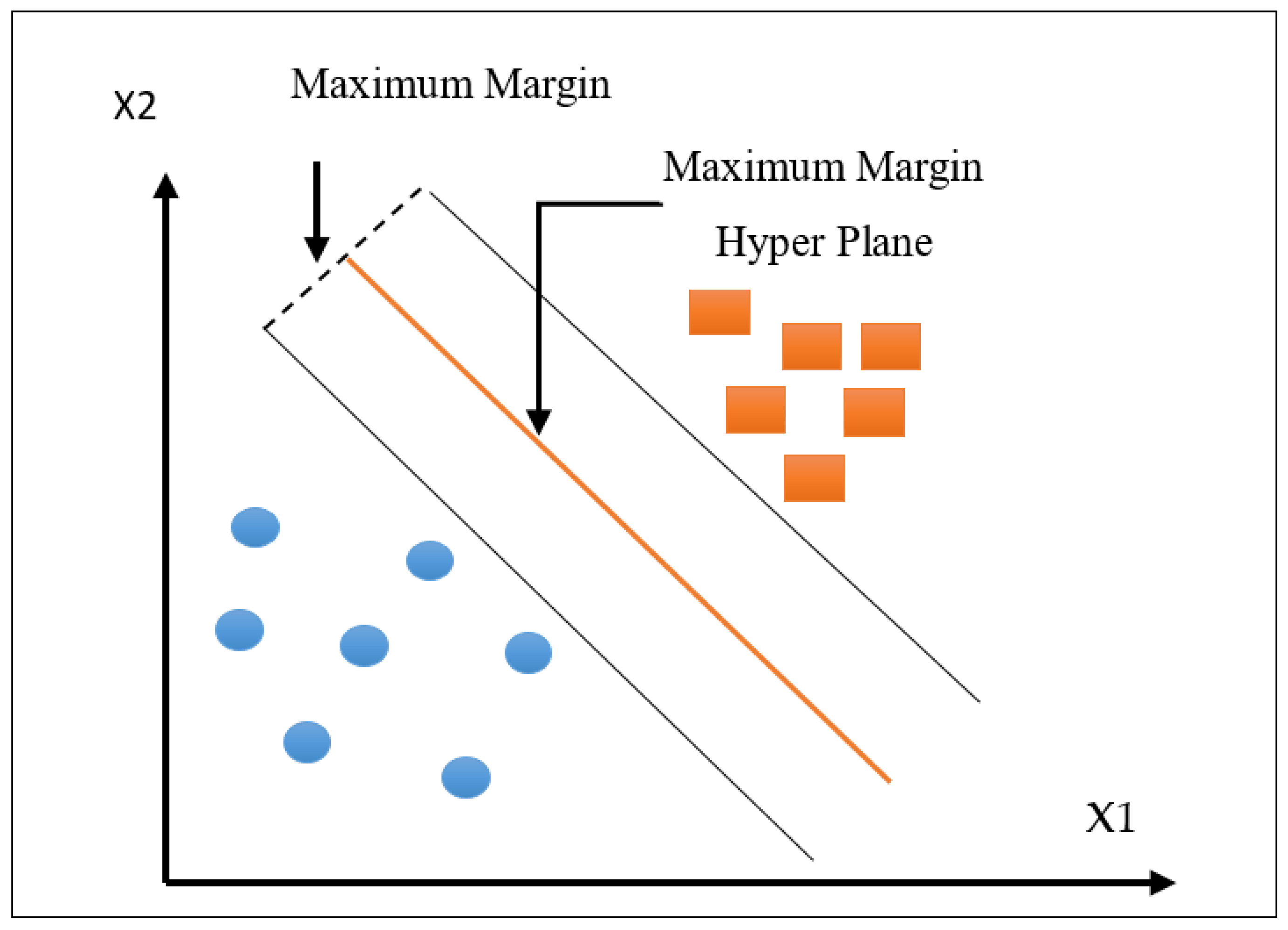 Diagnostics 12 00116 g001
