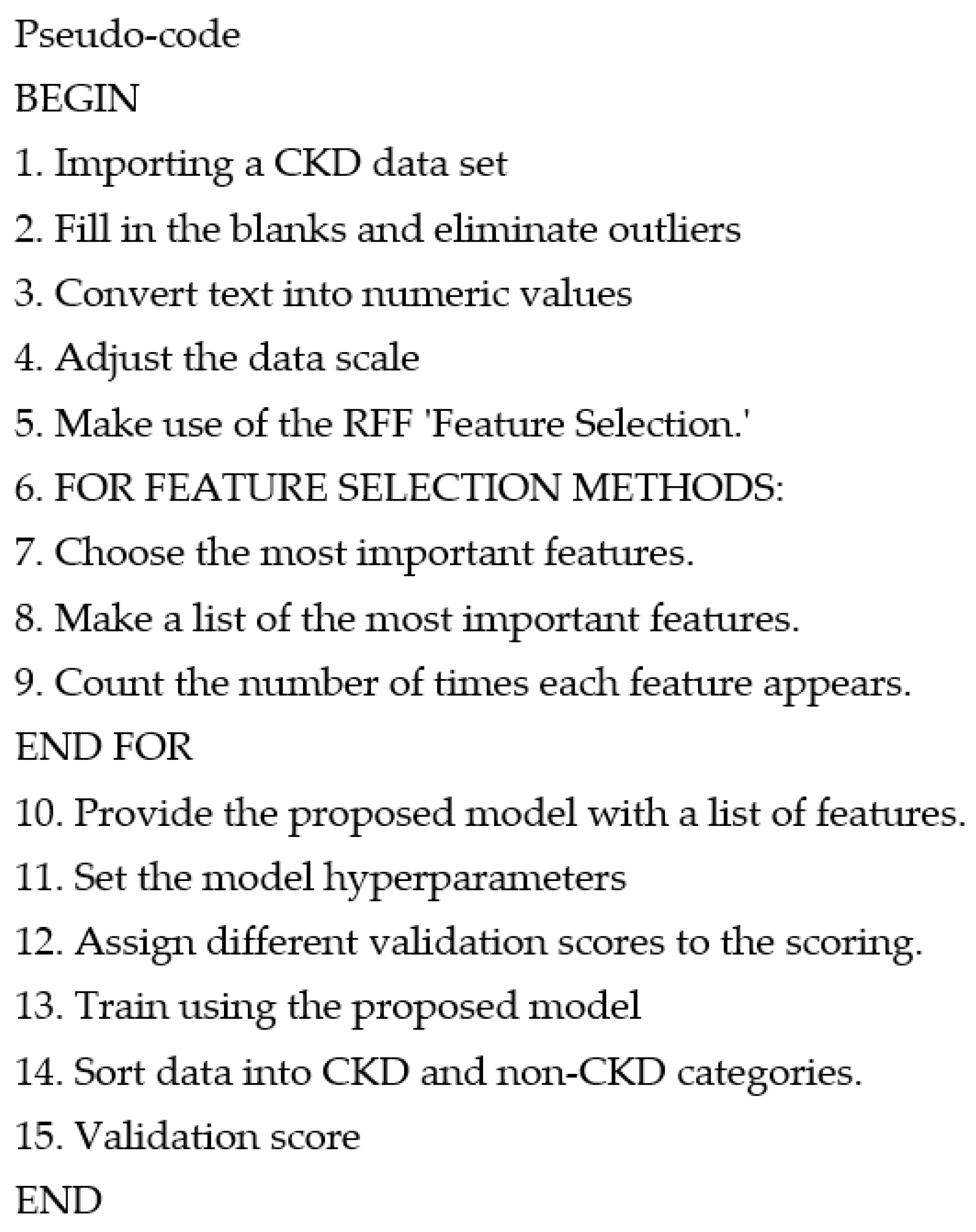 Diagnostics 12 00116 g006
