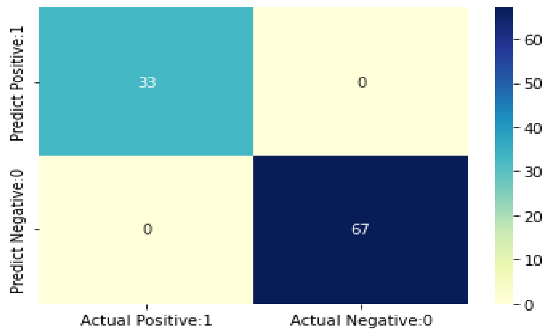 Diagnostics 12 00116 g008