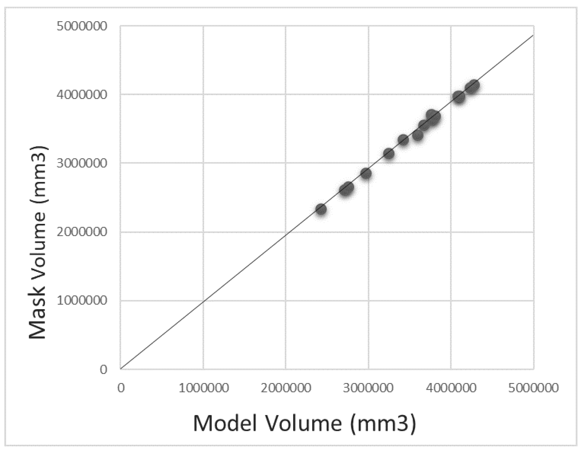 Diagnostics 12 00123 g004
