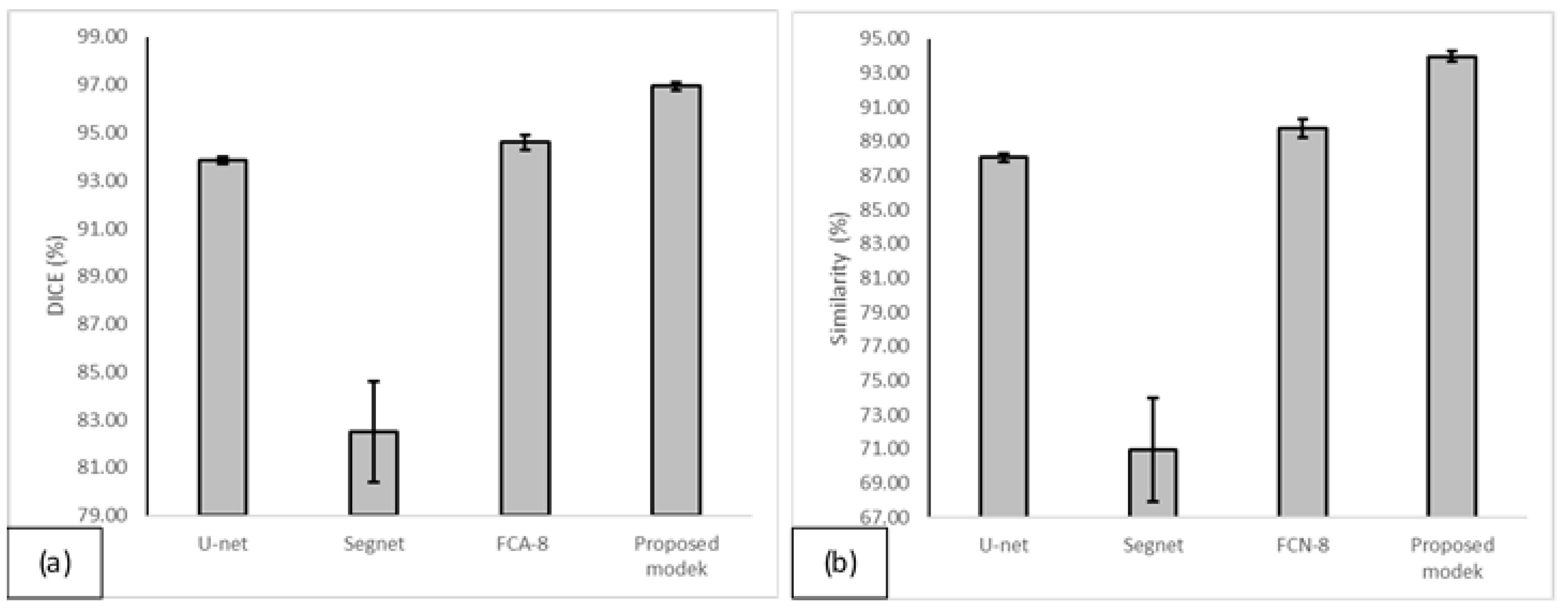 Diagnostics 12 00123 g007