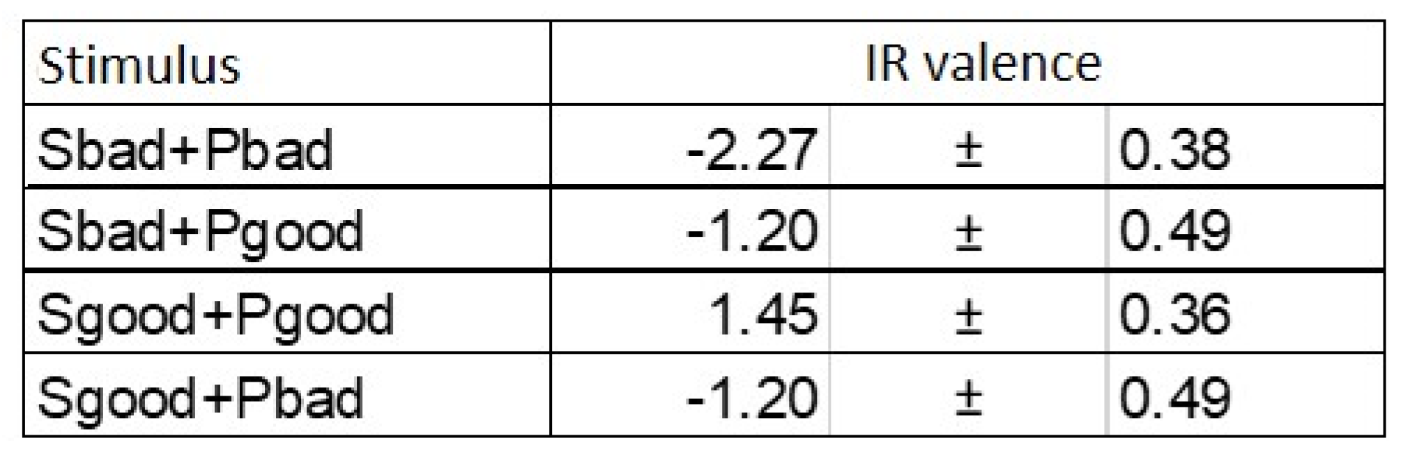 Diagnostics 12 00125 i001